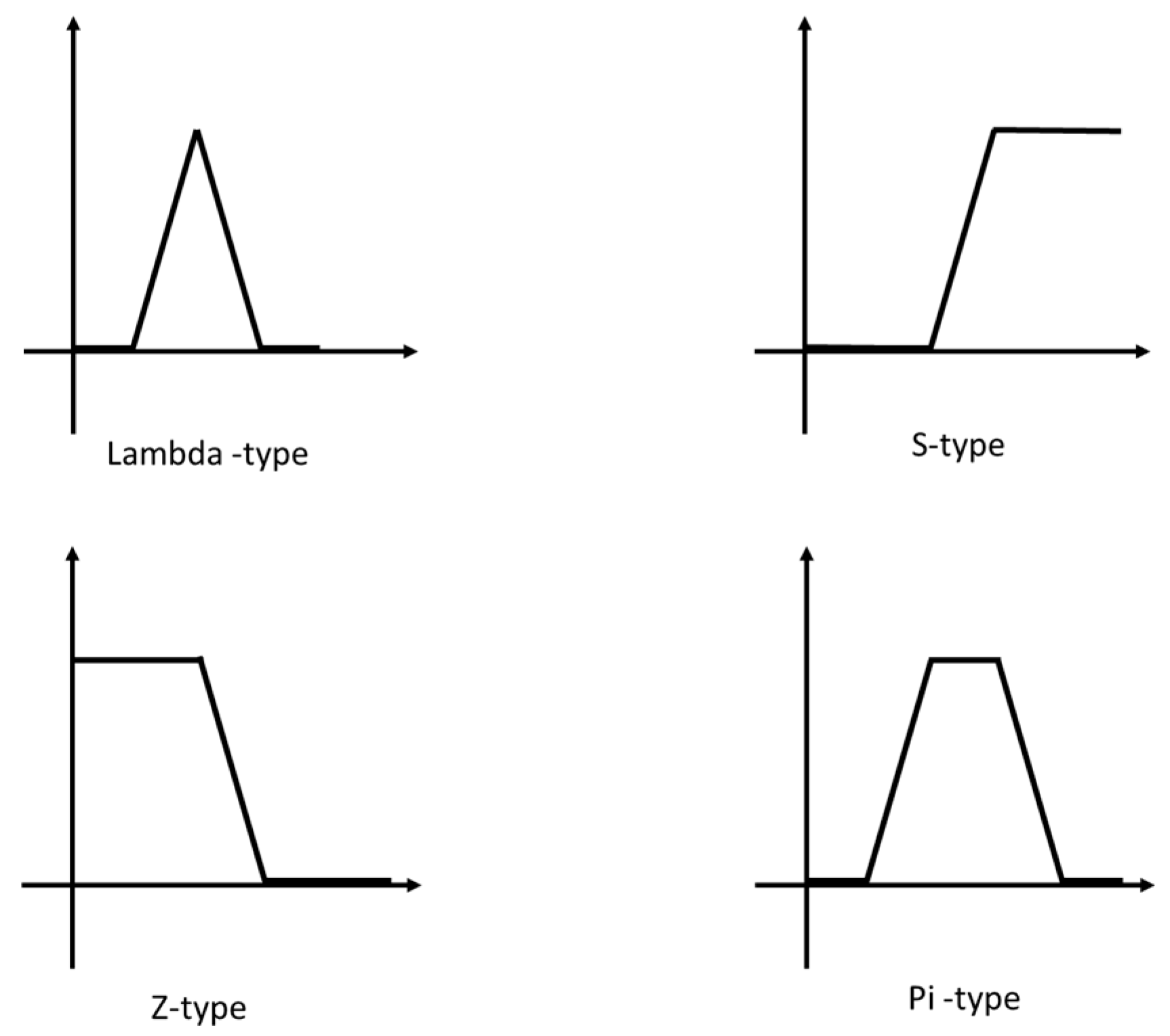 Electronics 08 00539 g001