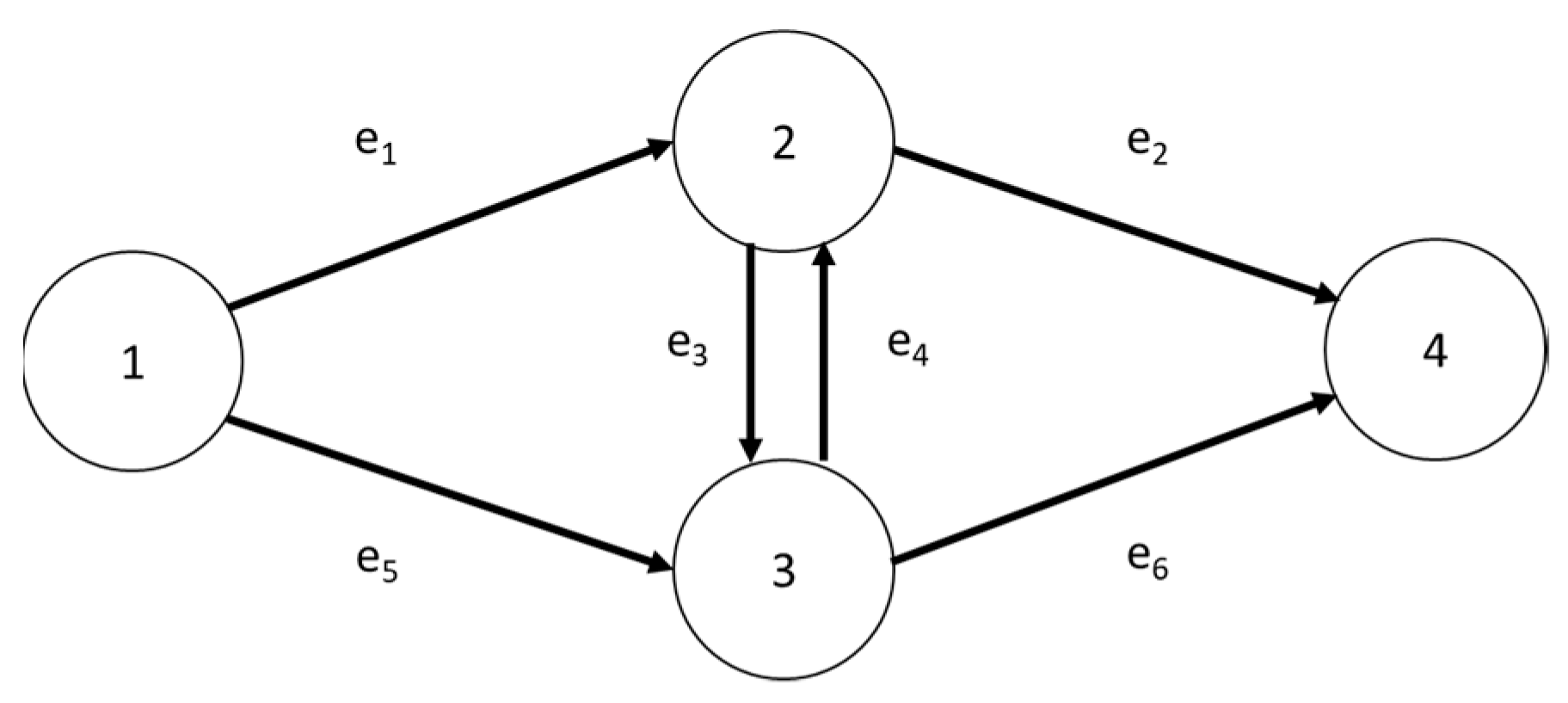 Electronics 08 00539 g003