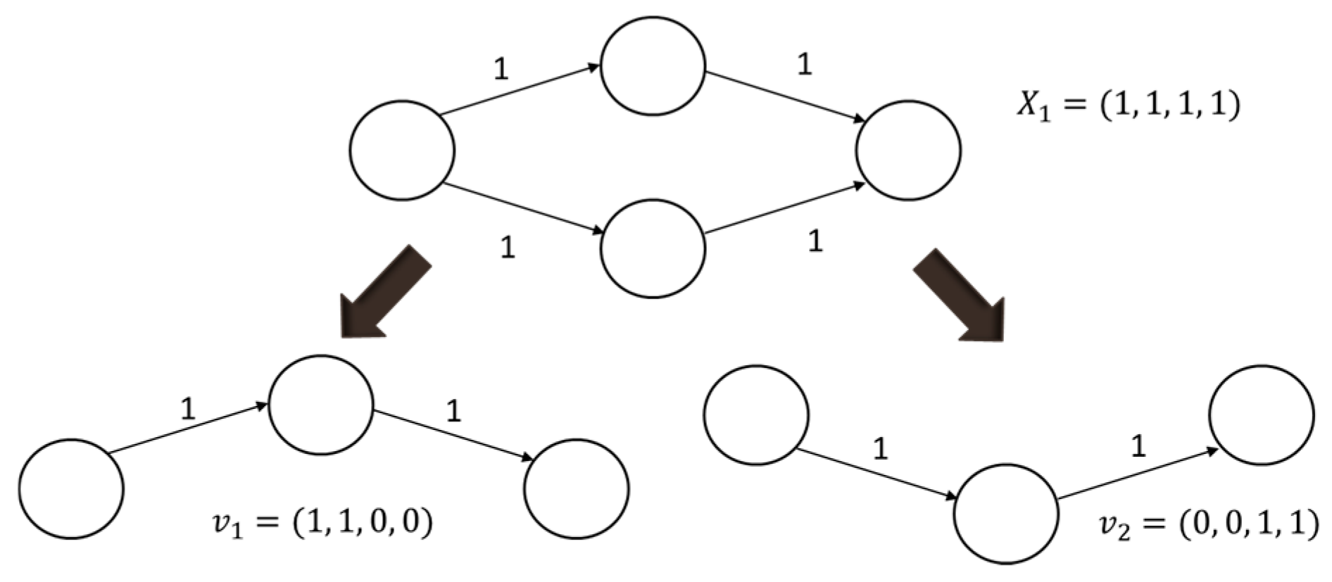Electronics 08 00539 g004