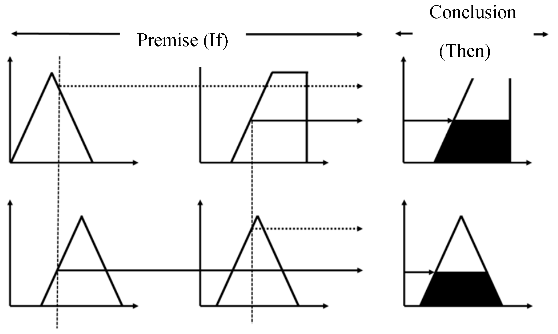Electronics 08 00539 g009
