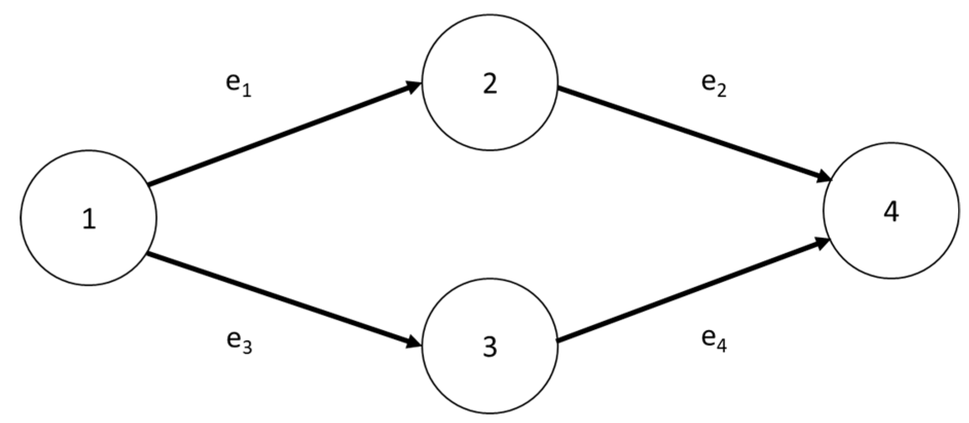 Electronics 08 00539 g010