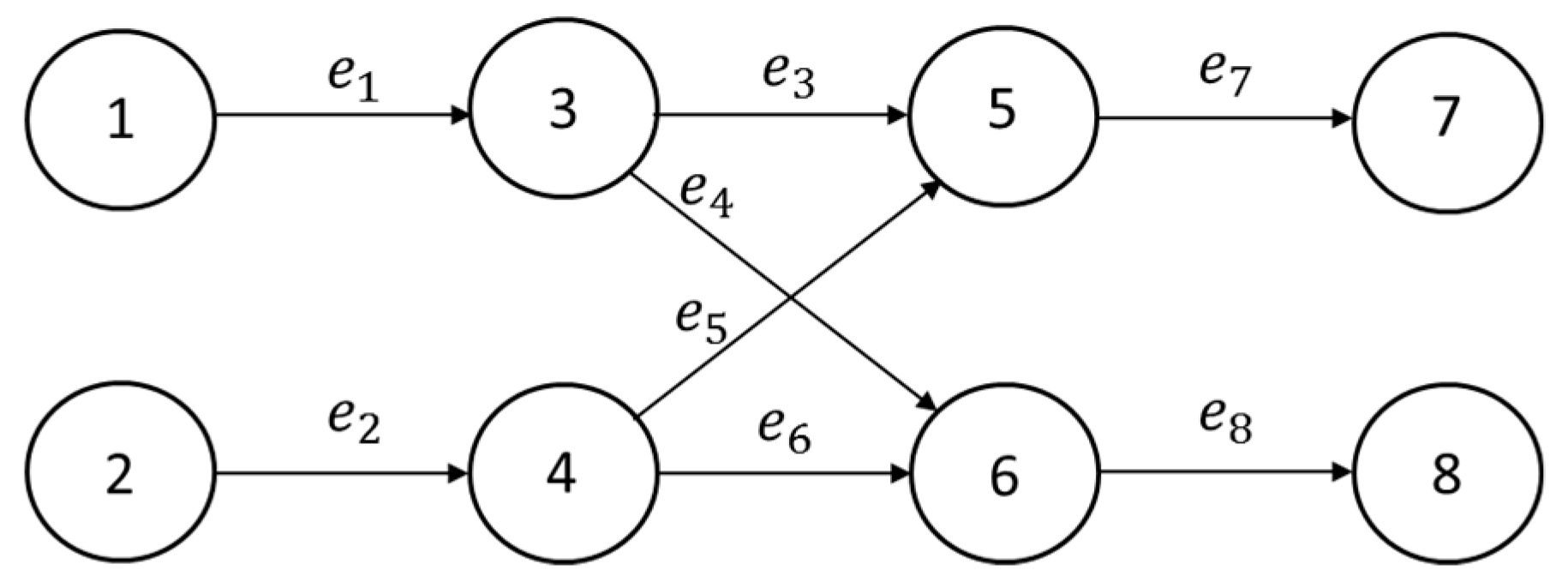 Electronics 08 00539 g011