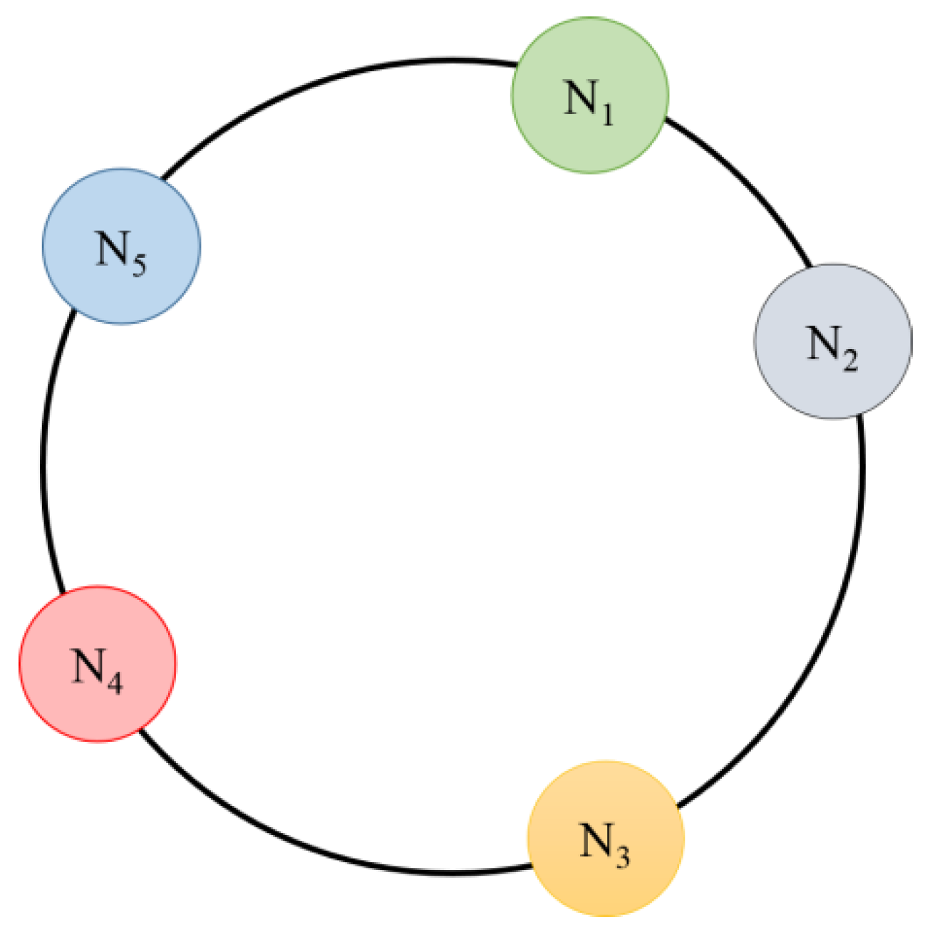 Electronics 08 00546 g002