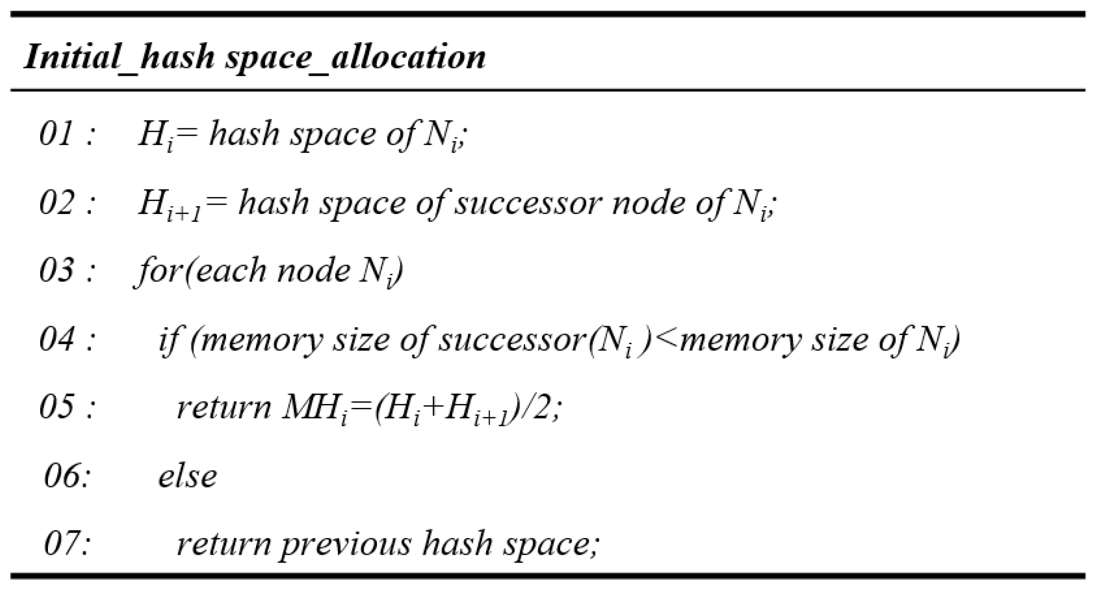 Electronics 08 00546 g005