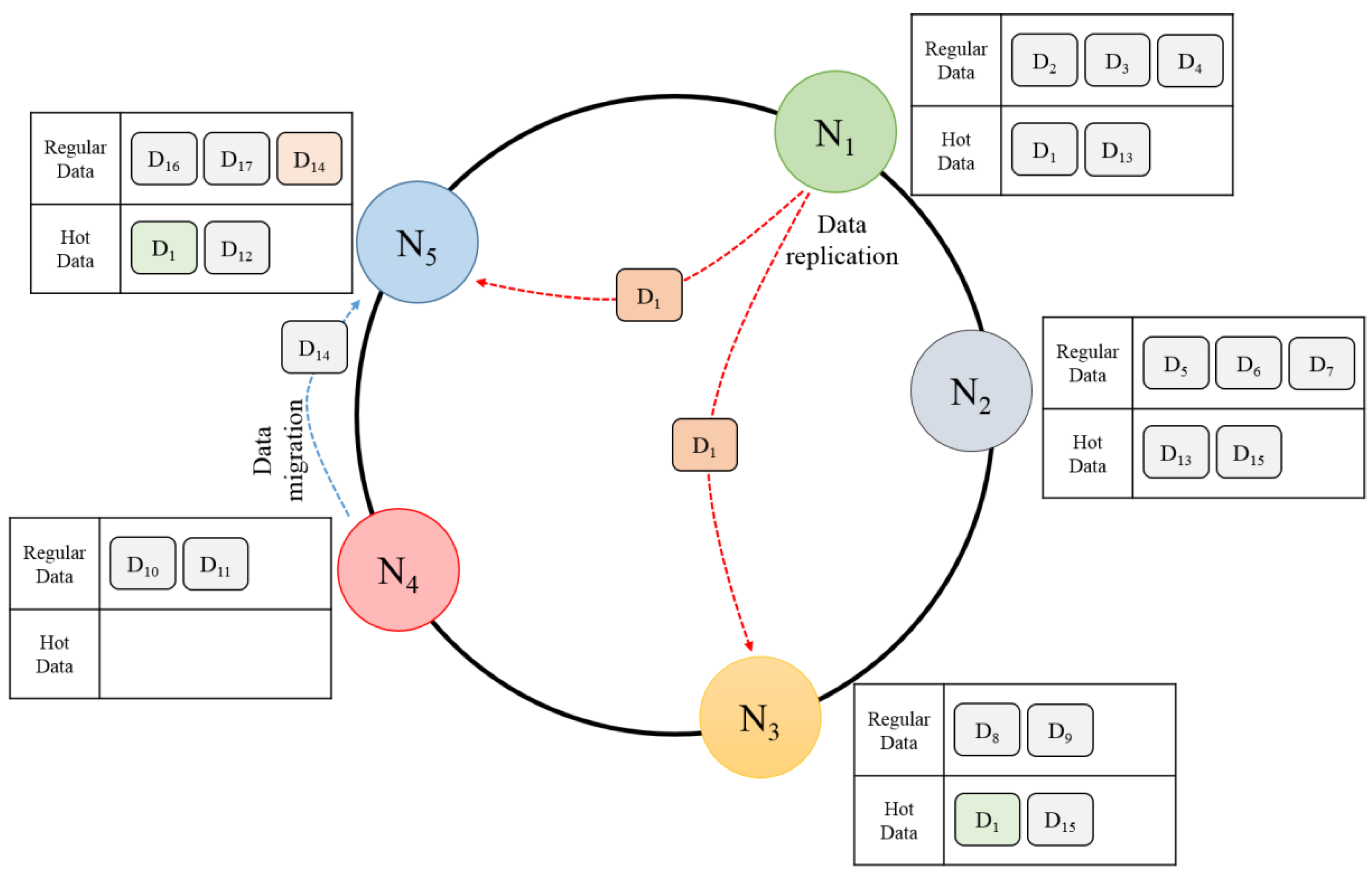 Electronics 08 00546 g006