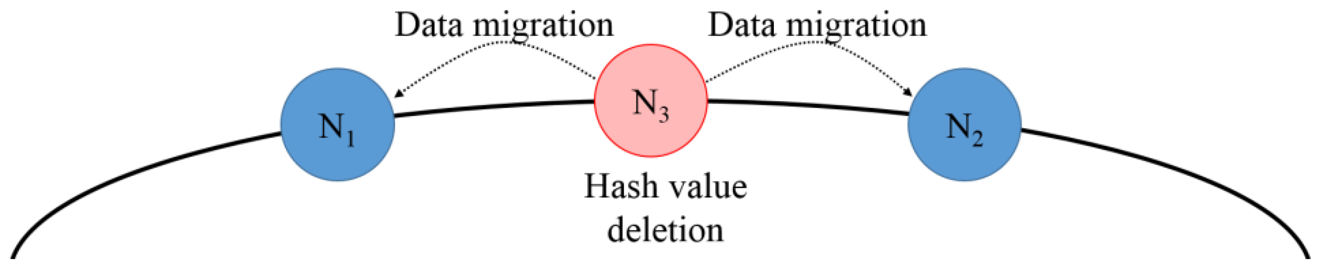 Electronics 08 00546 g009