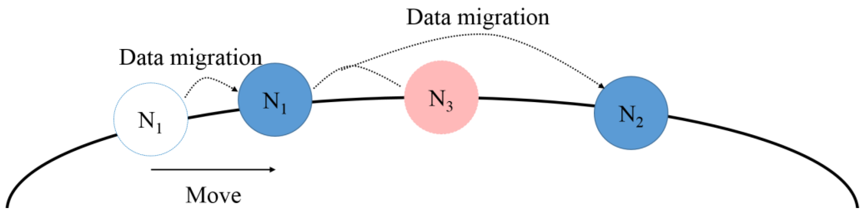 Electronics 08 00546 g012