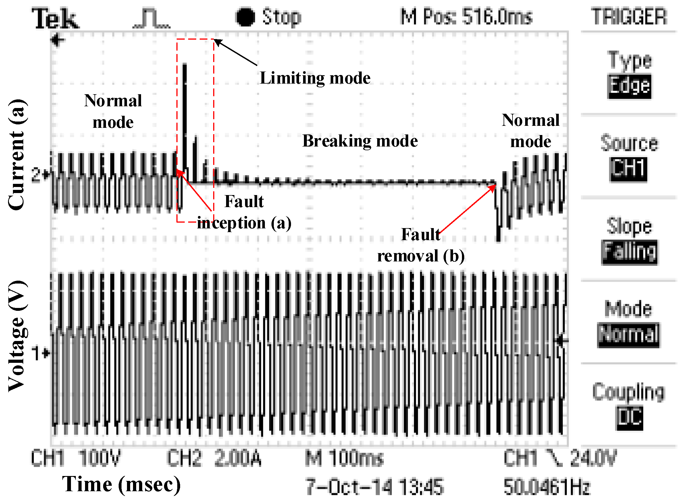 Electronics 08 00551 g013 Electronics 08 00551 g013