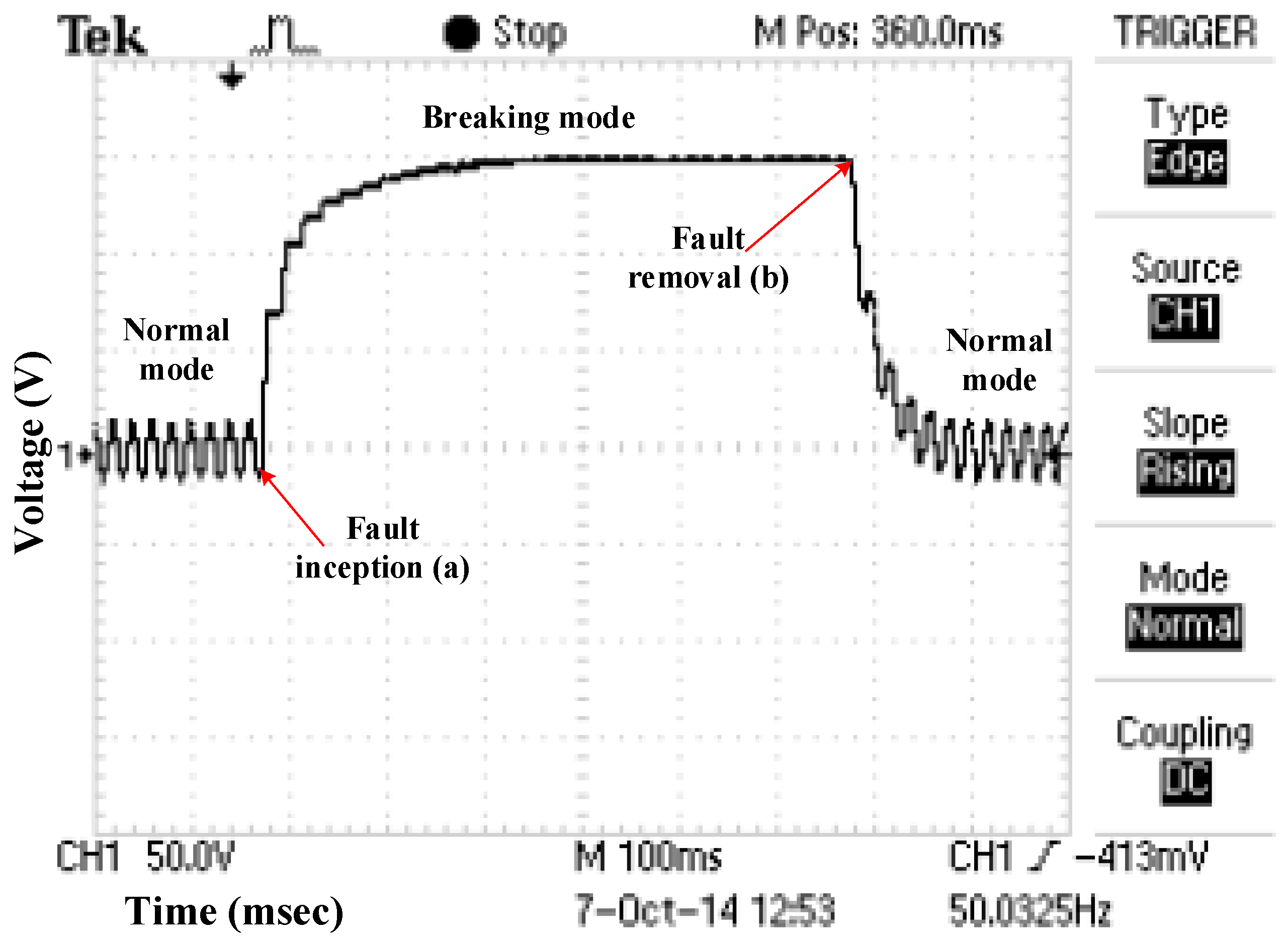 Electronics 08 00551 g014 Electronics 08 00551 g014