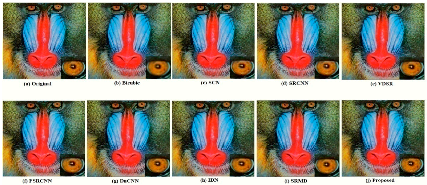 Electronics 08 00553 g006