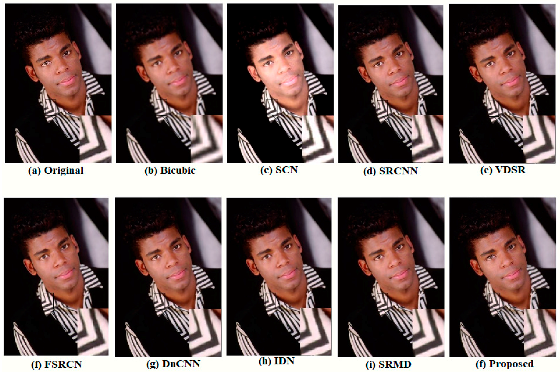 Electronics 08 00553 g009