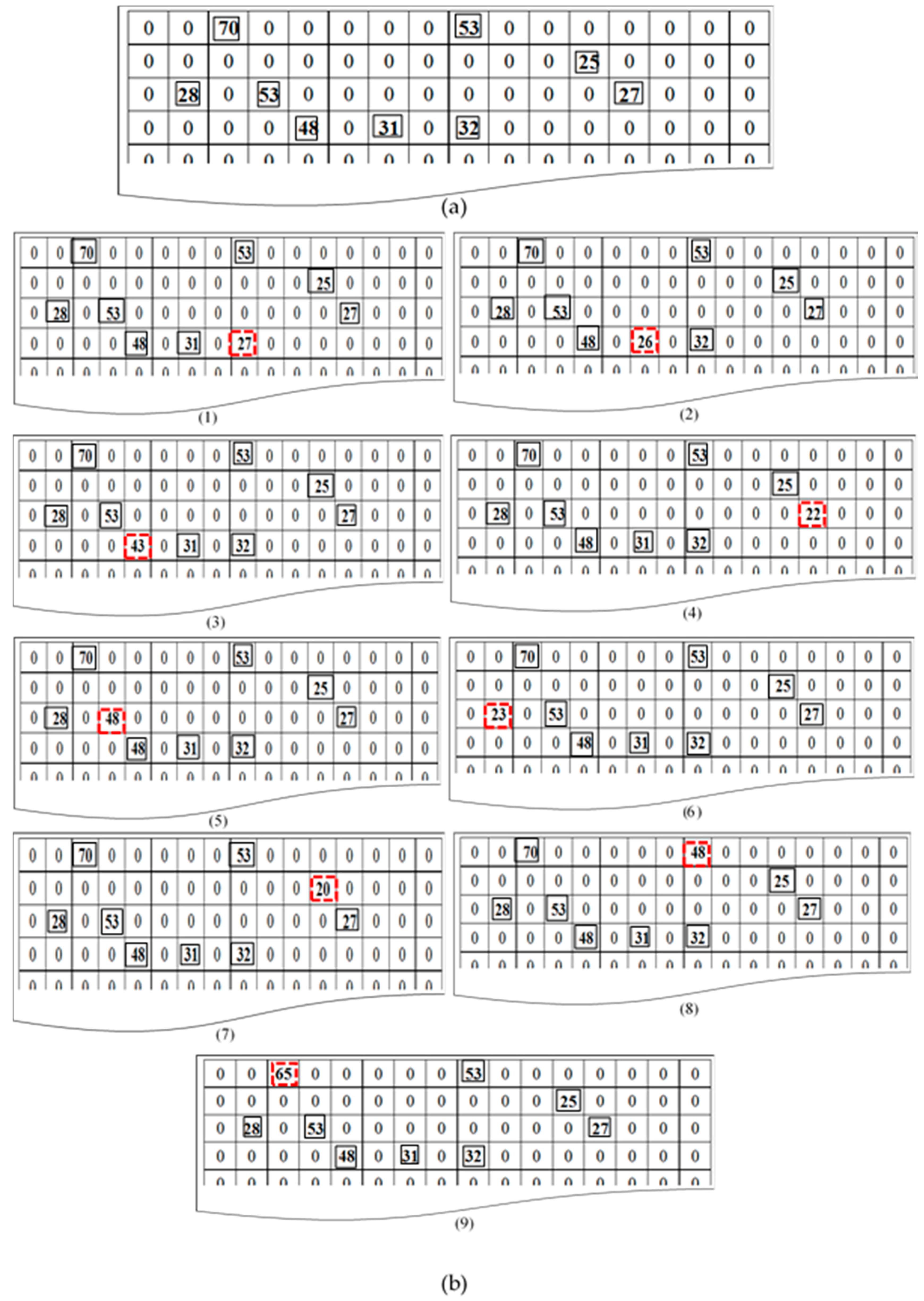 Electronics 08 00554 g003