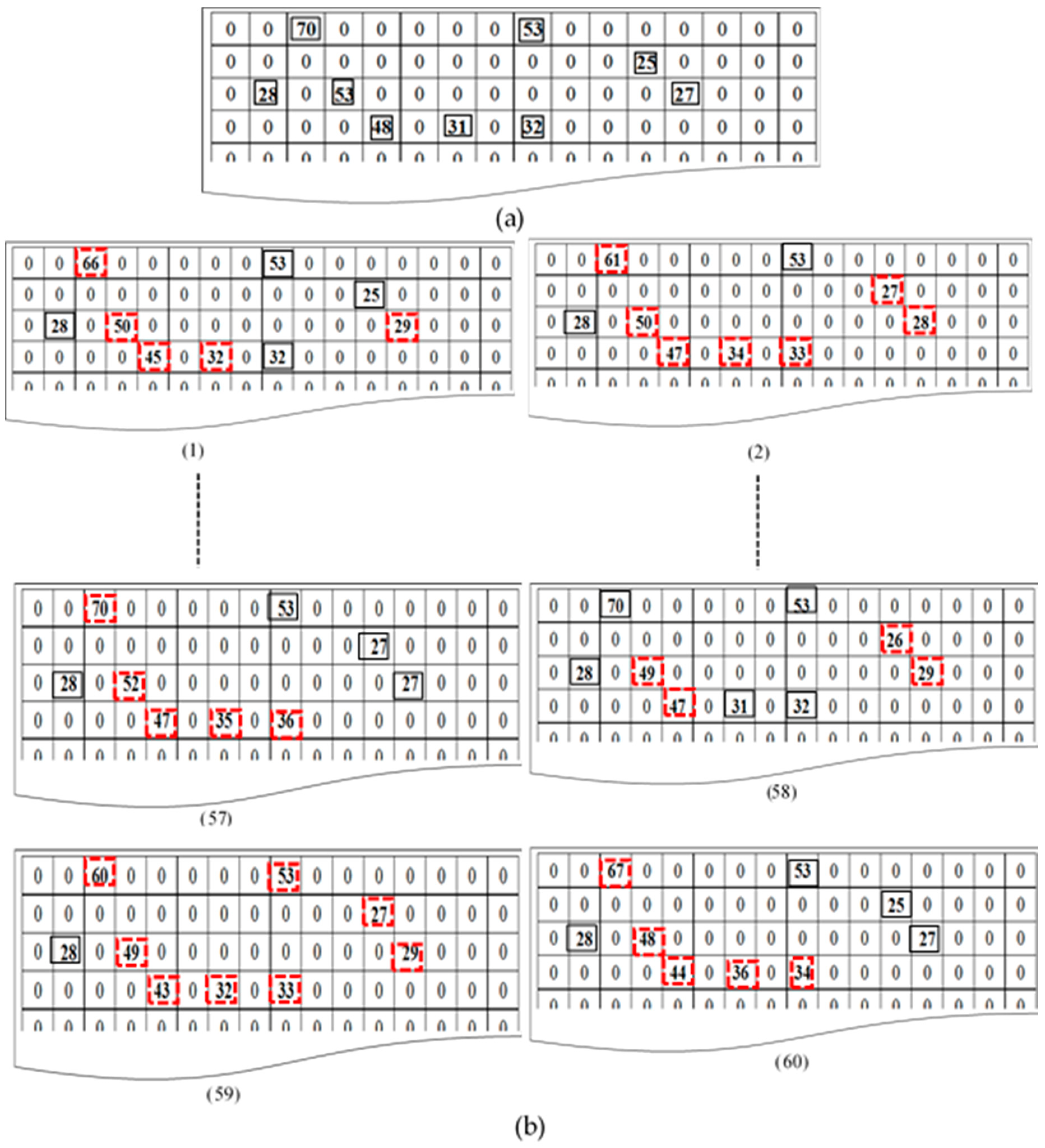 Electronics 08 00554 g004