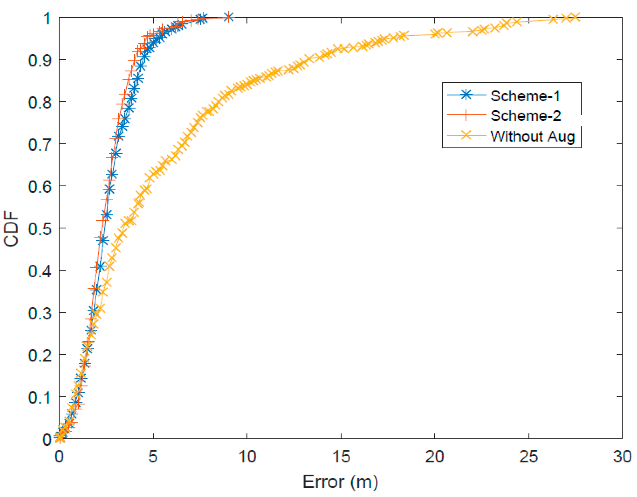 Electronics 08 00554 g014