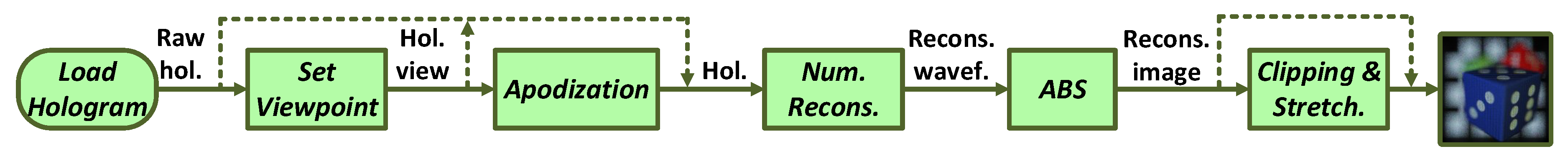 Electronics 08 00556 g001 Electronics 08 00556 g001