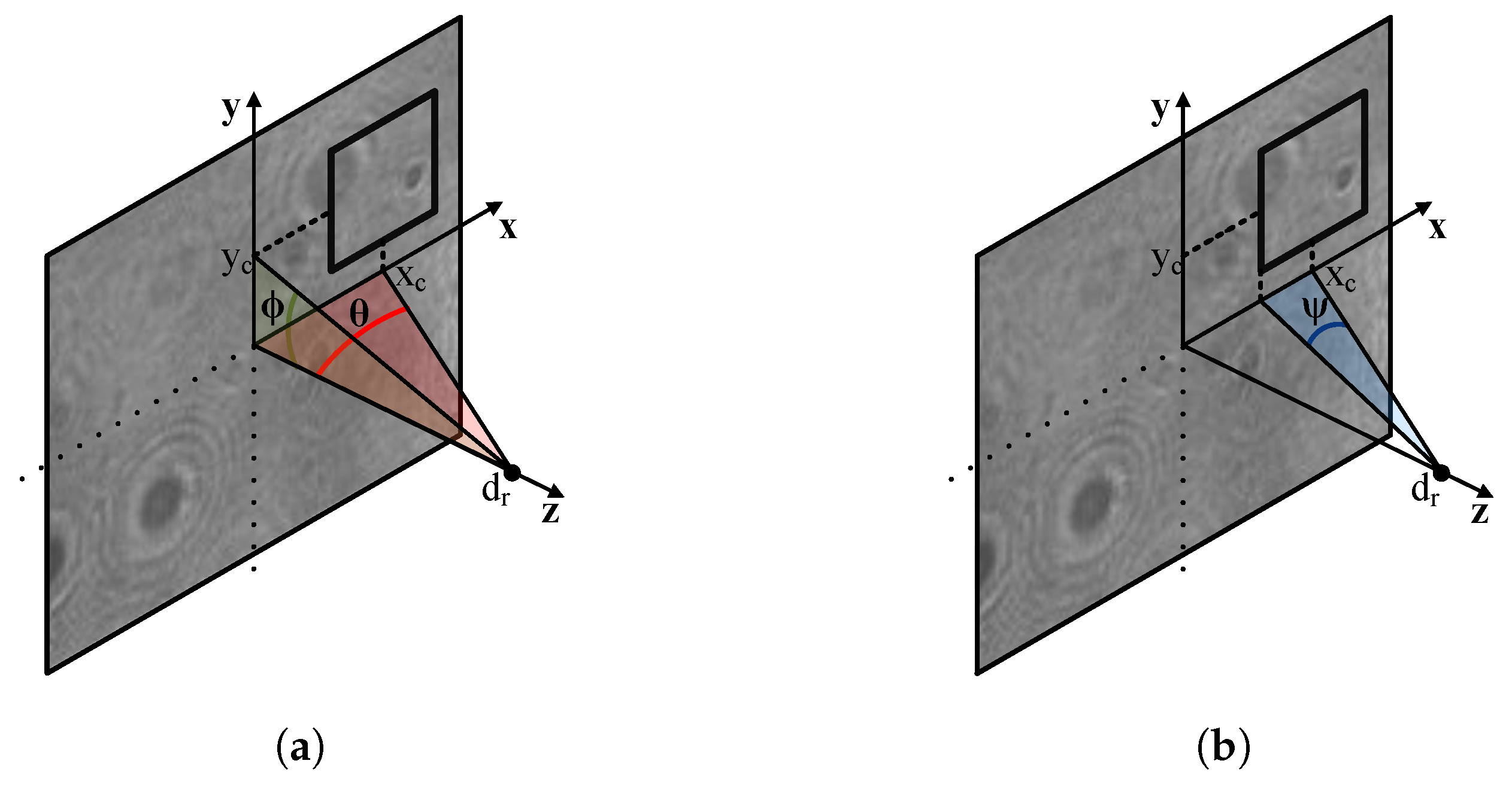 Electronics 08 00556 g002 Electronics 08 00556 g002
