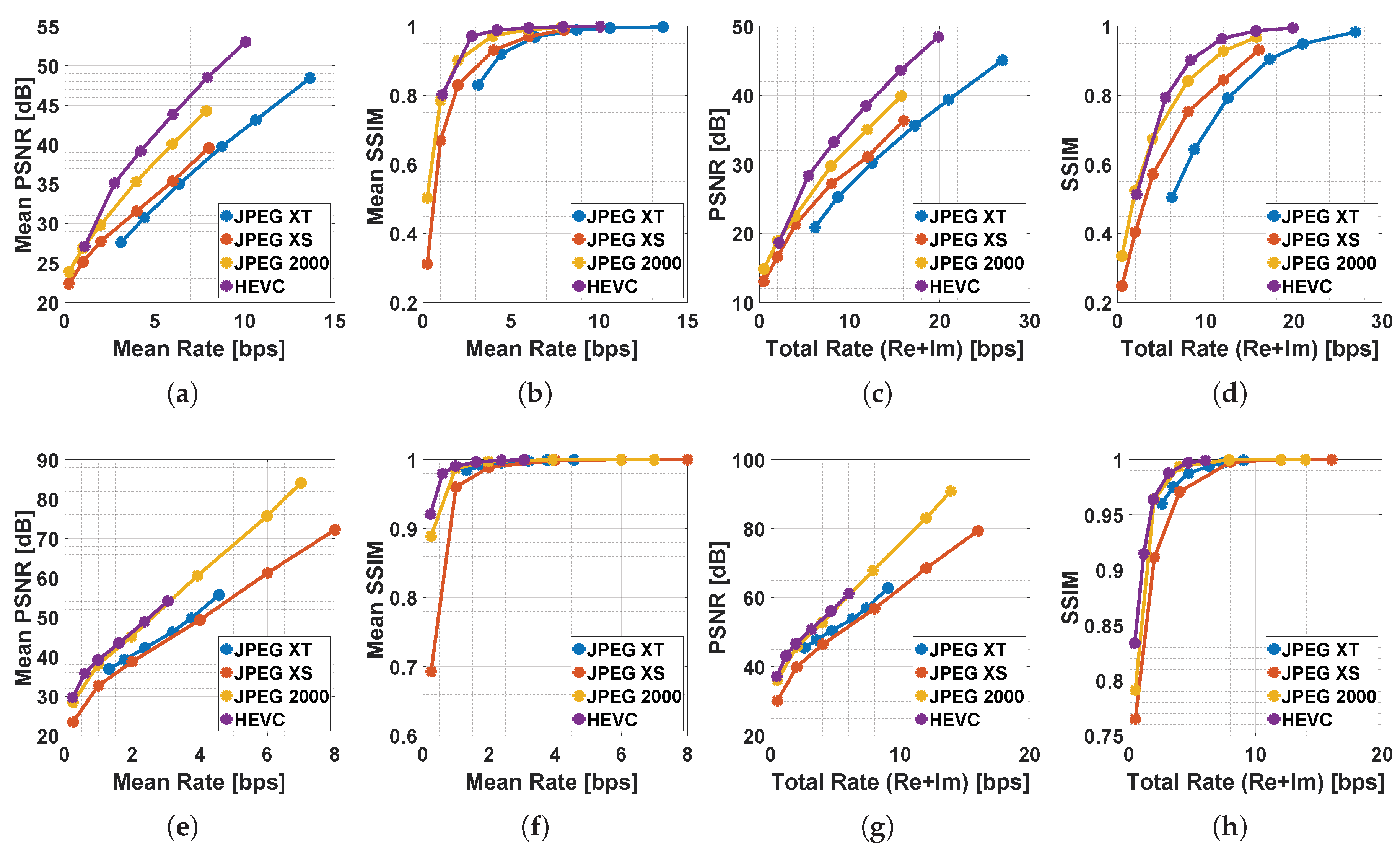 Electronics 08 00556 g005 Electronics 08 00556 g005