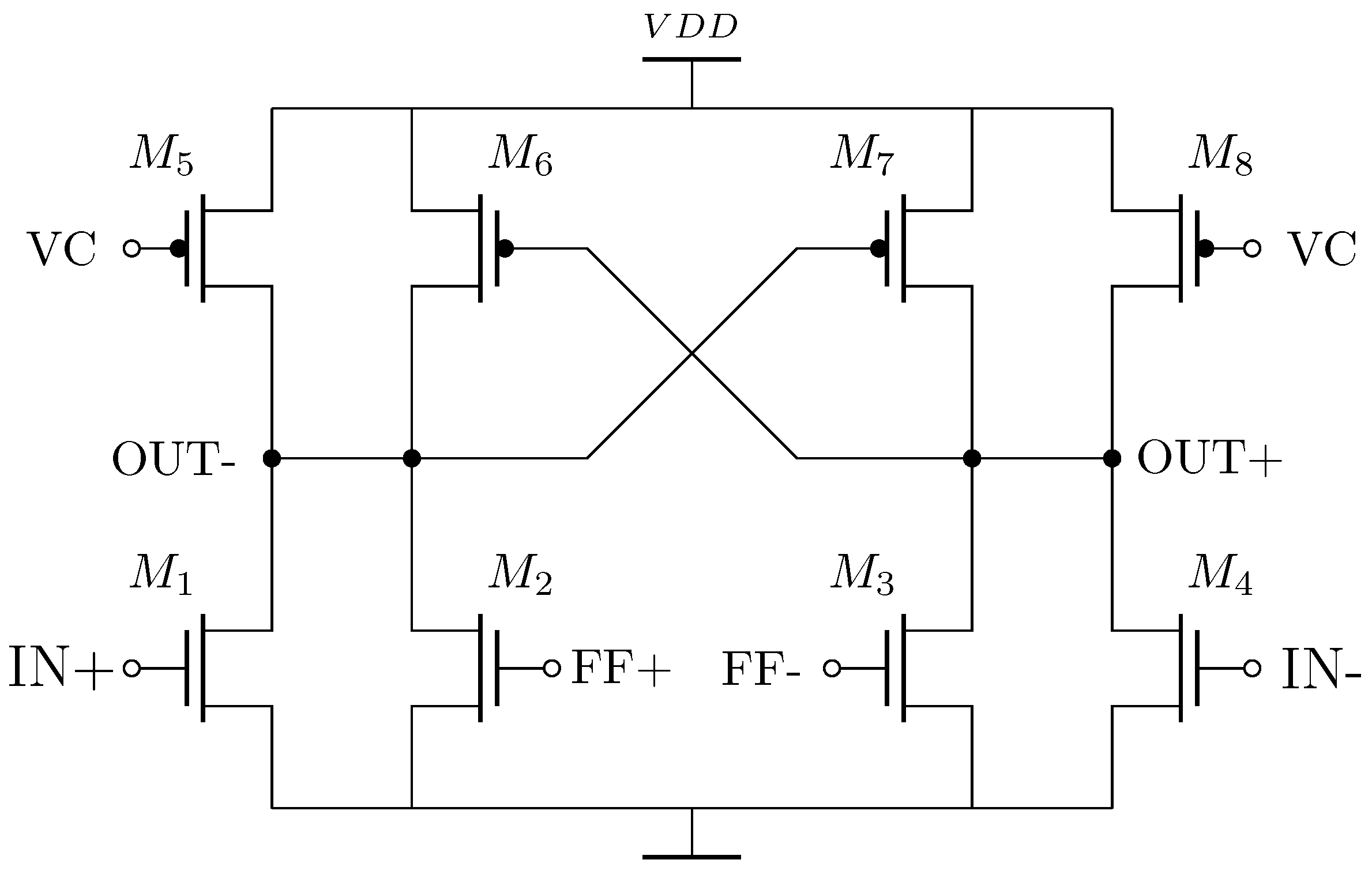 Electronics 08 00558 g002