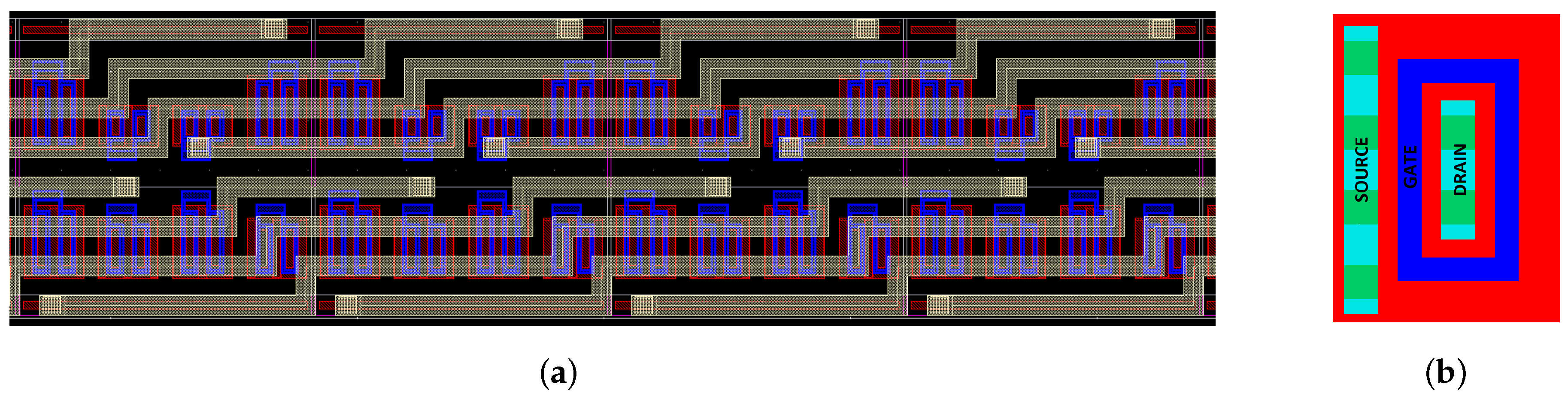 Electronics 08 00558 g004