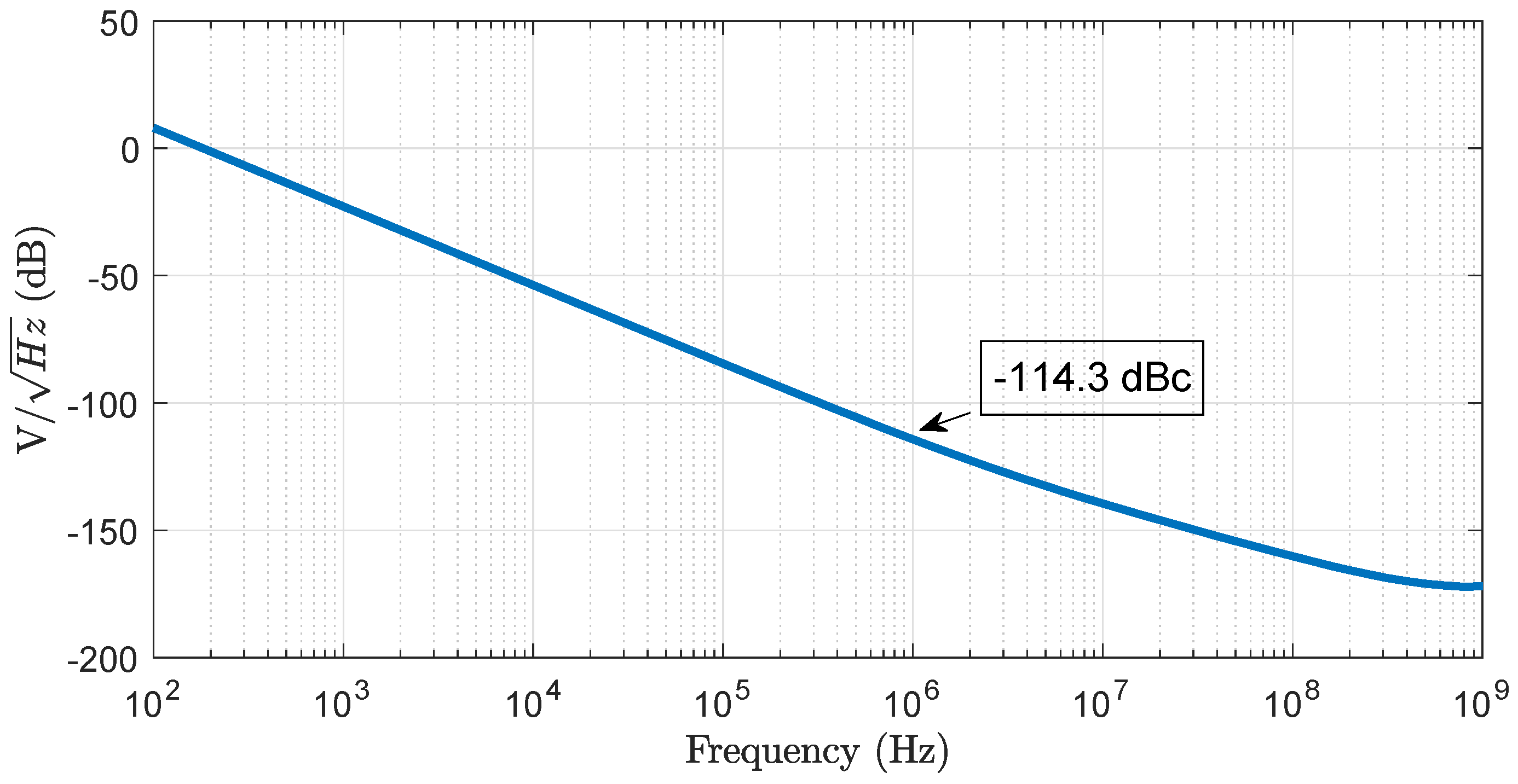 Electronics 08 00558 g005