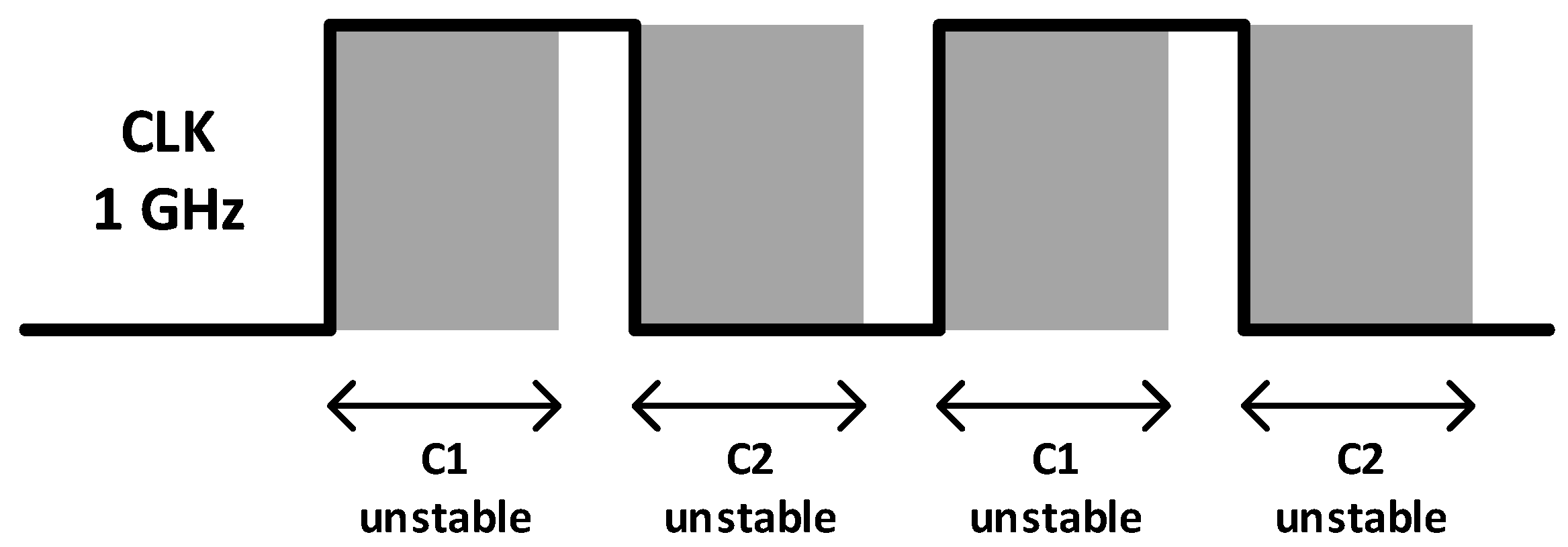 Electronics 08 00558 g007