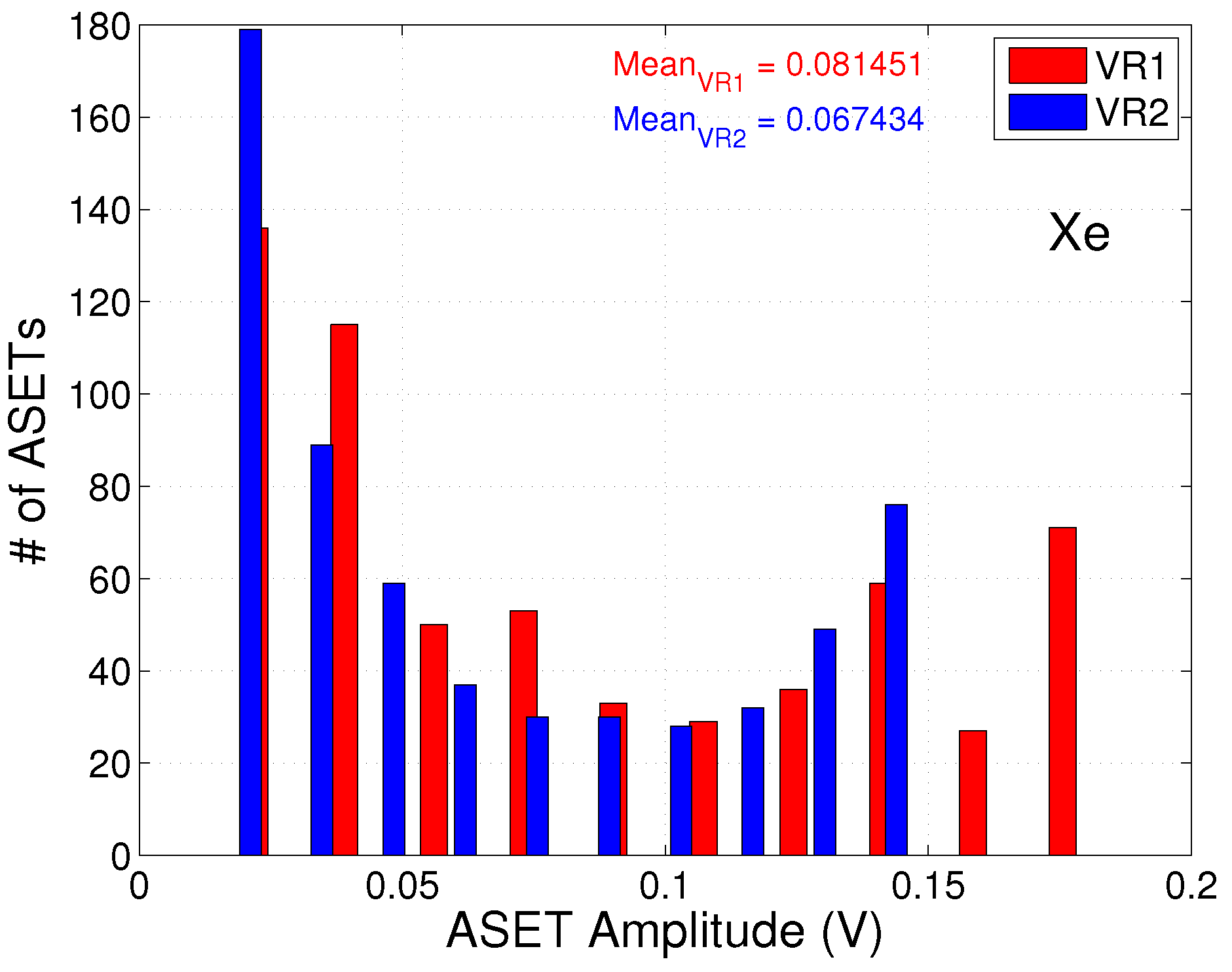 Electronics 08 00562 g011