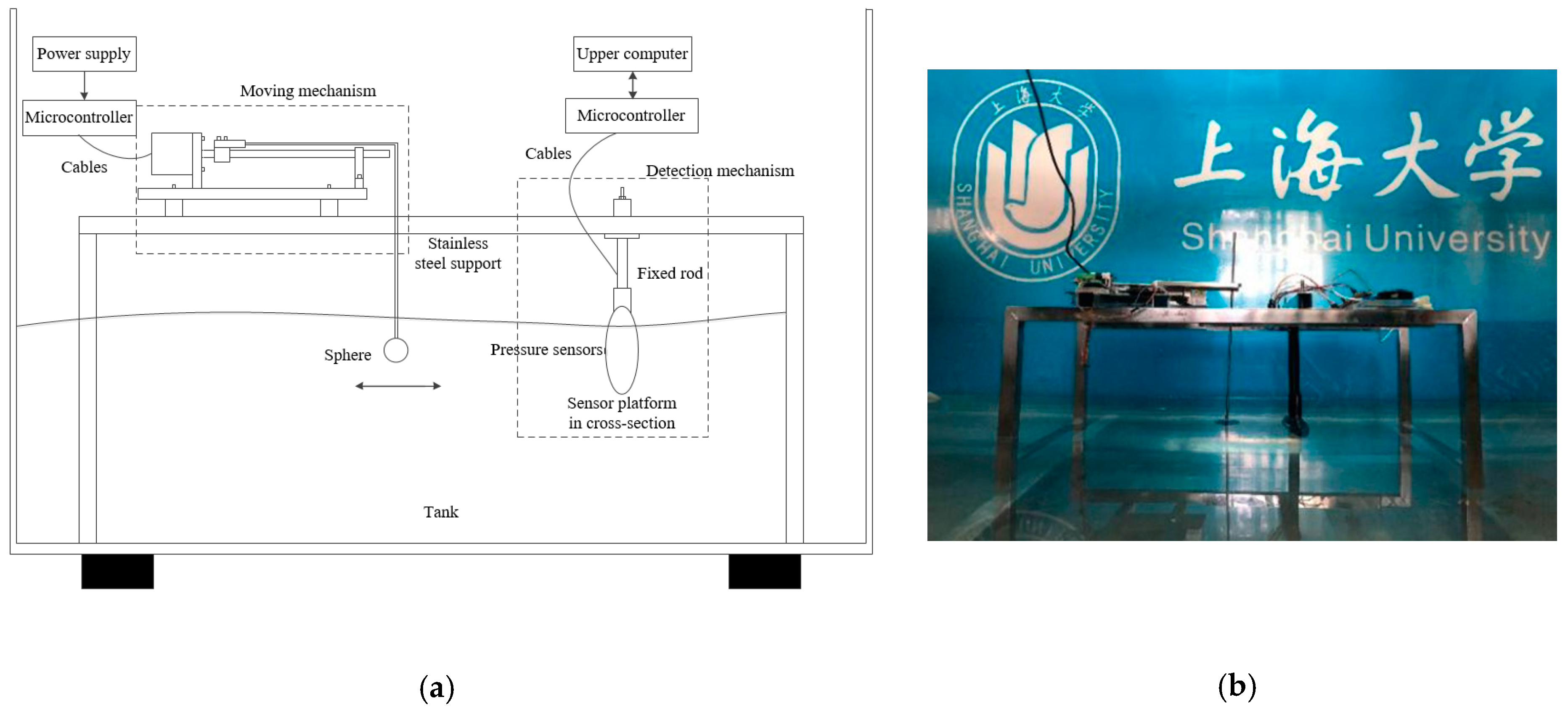 Electronics 08 00566 g004 Electronics 08 00566 g004