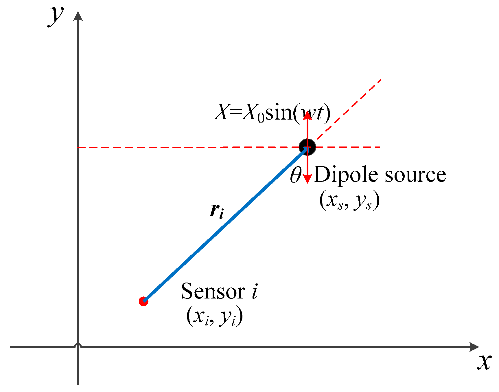Electronics 08 00566 g005 Electronics 08 00566 g005