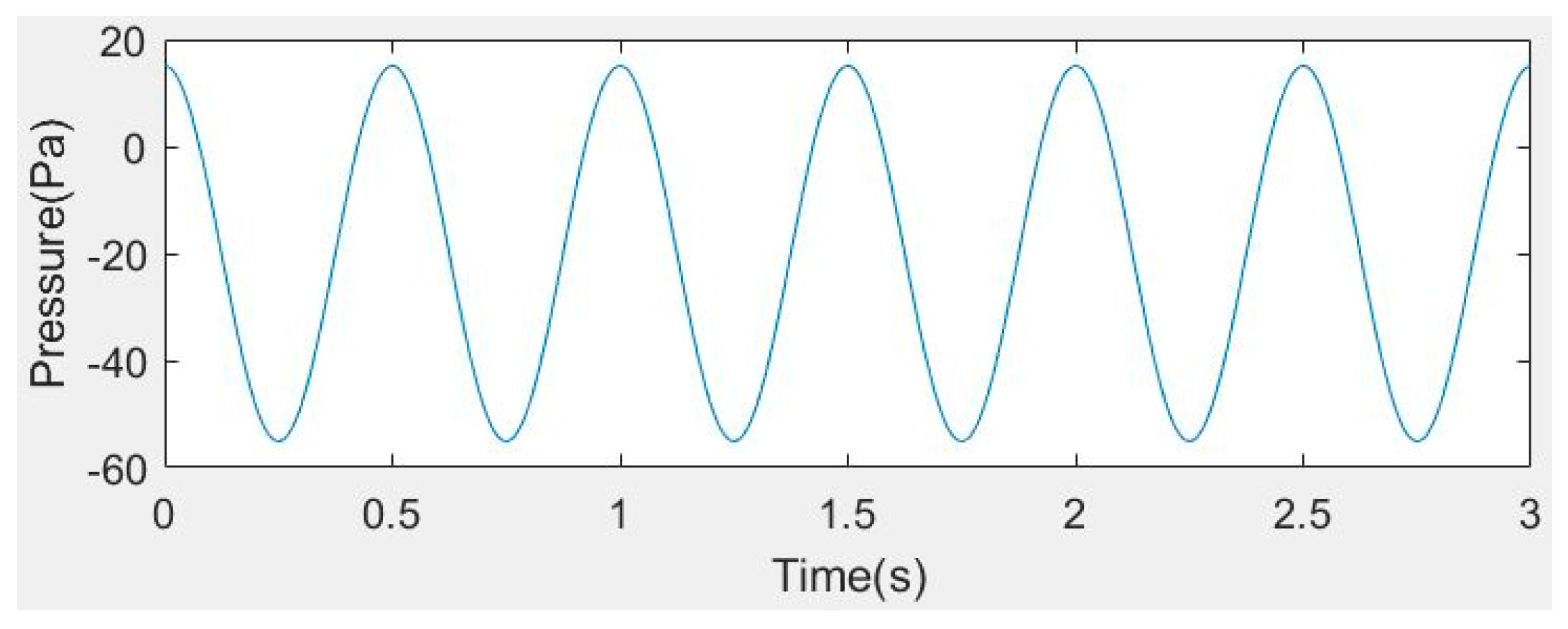 Electronics 08 00566 g011 Electronics 08 00566 g011