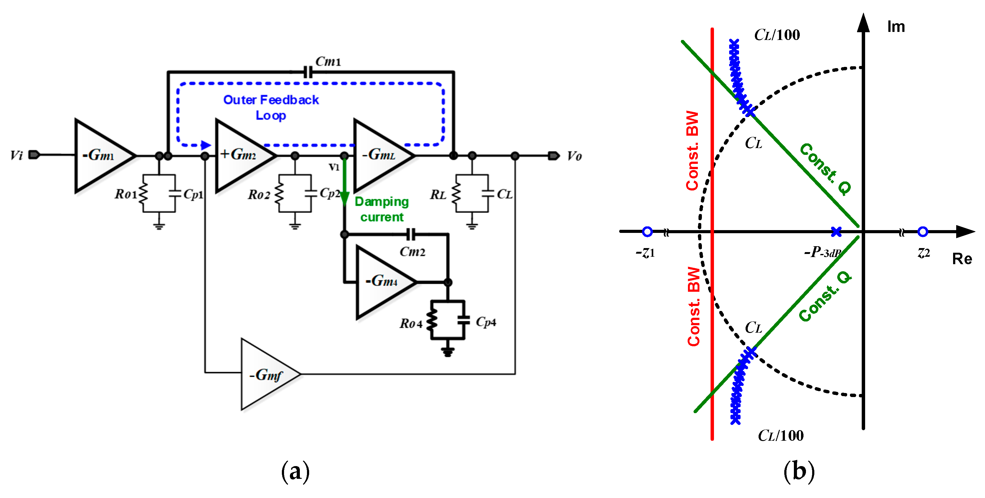 Electronics 08 00572 g002