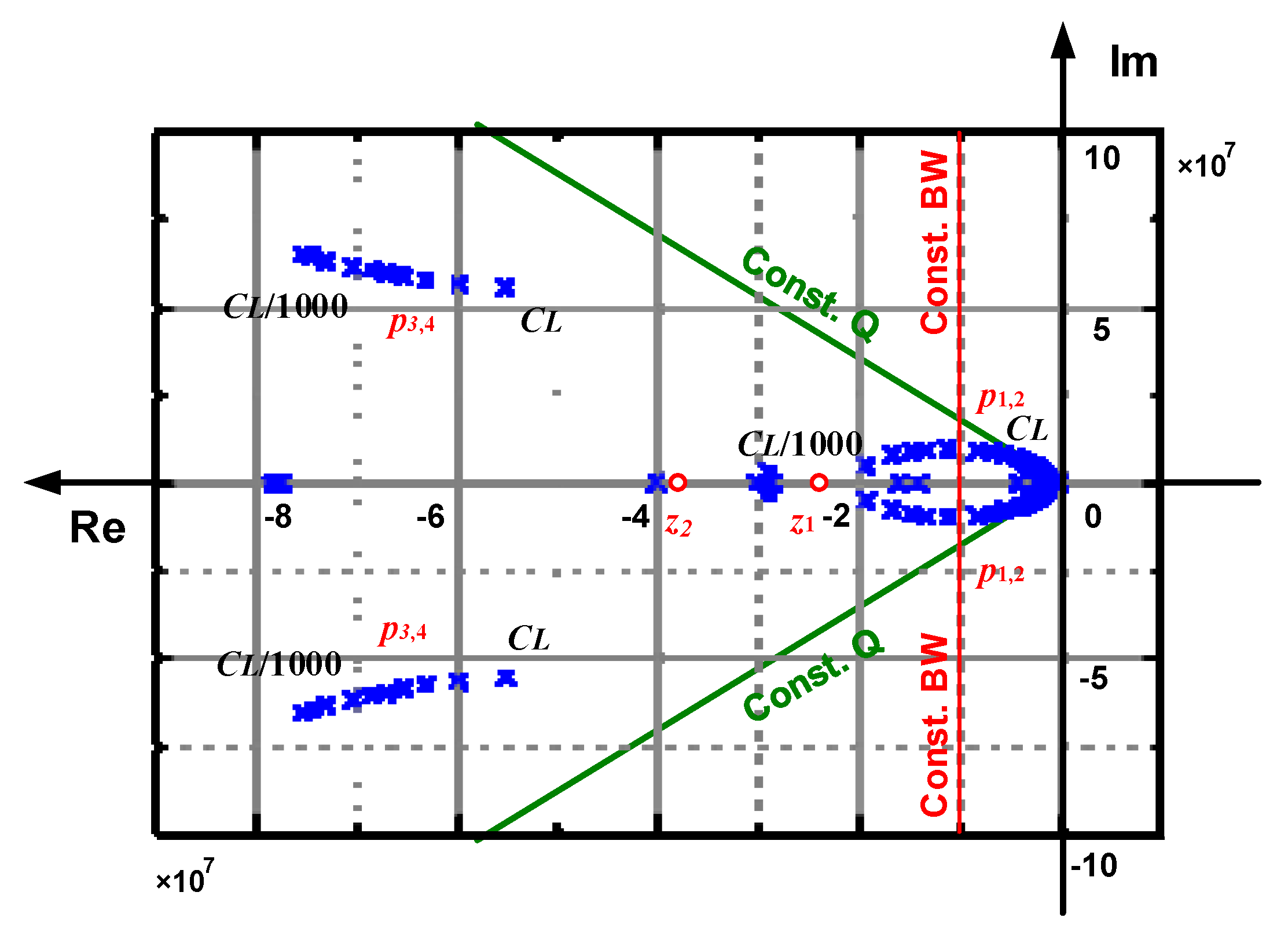 Electronics 08 00572 g006