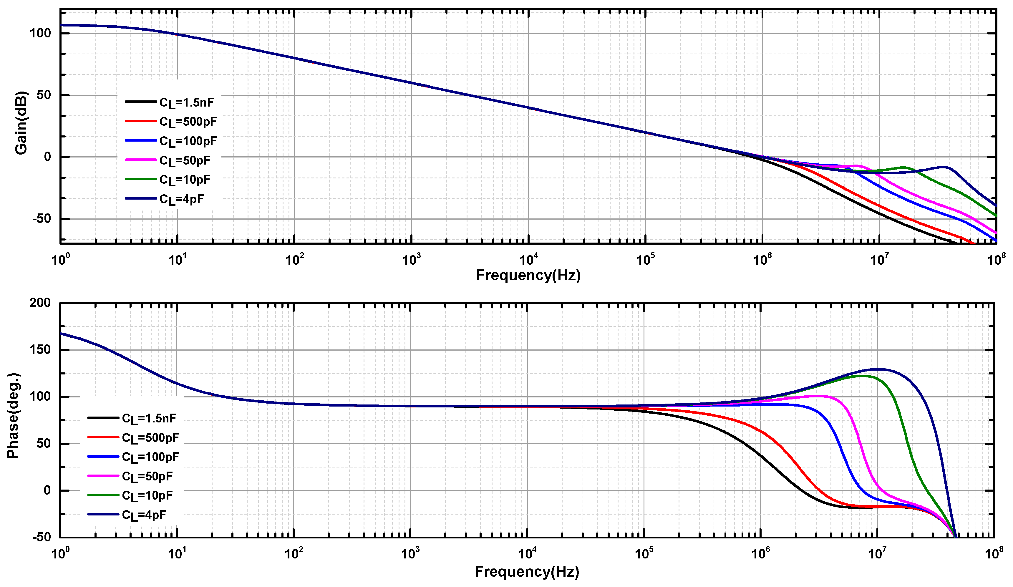 Electronics 08 00572 g010