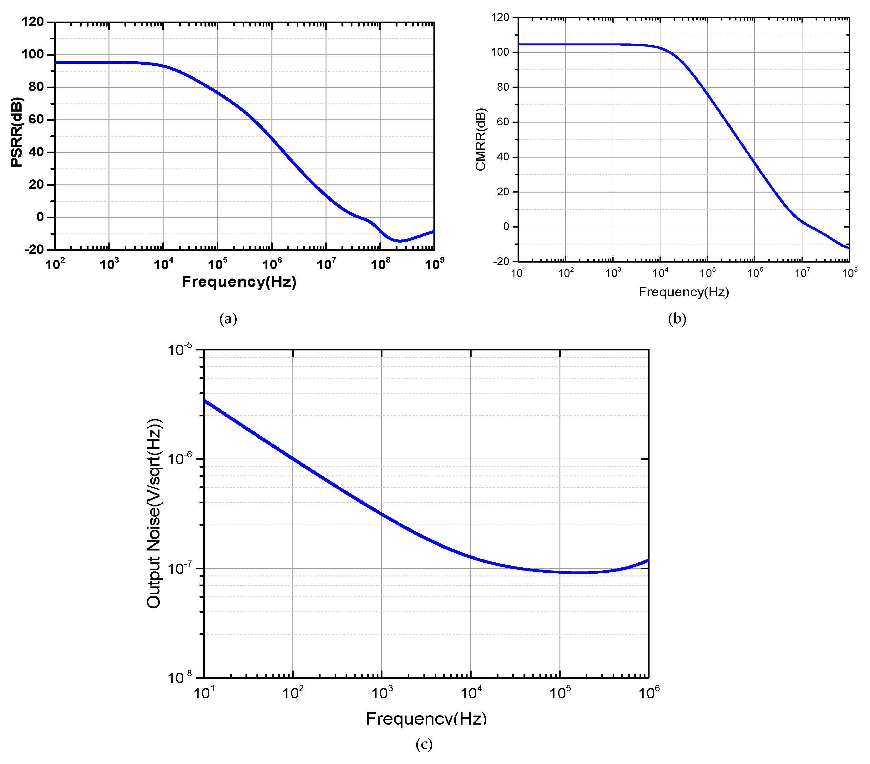 Electronics 08 00572 g013