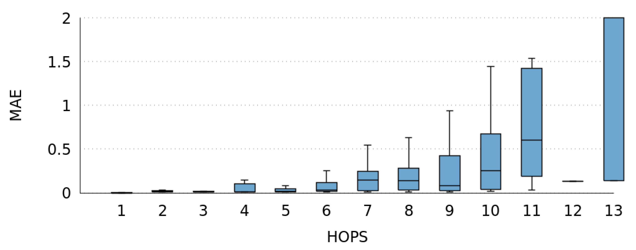 Electronics 08 00578 g011