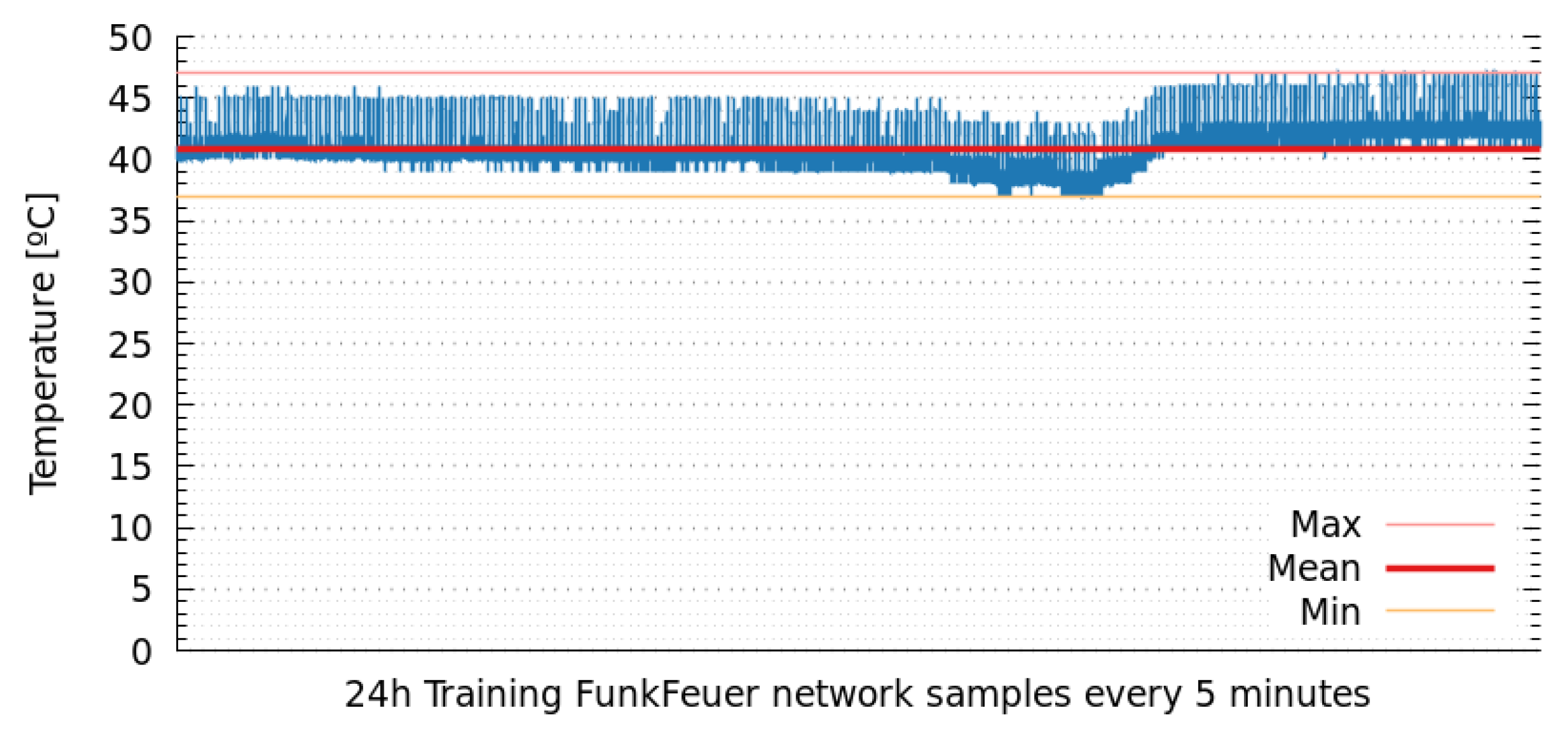 Electronics 08 00578 g021
