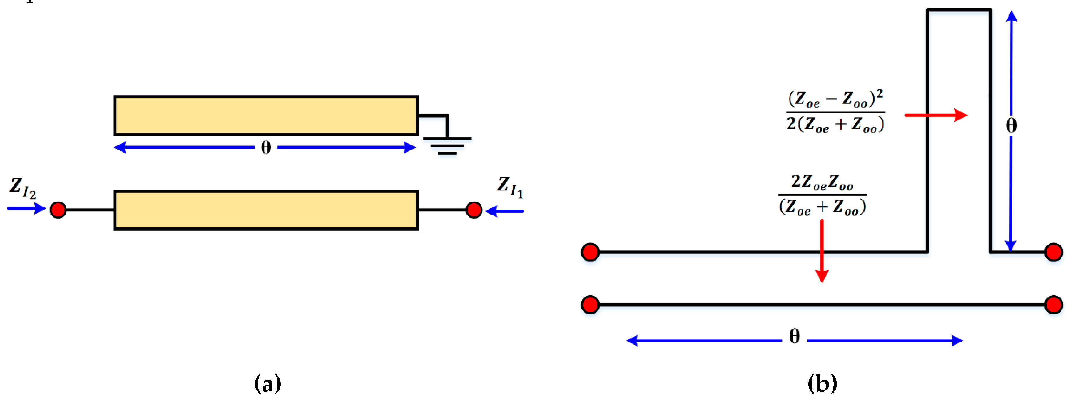Electronics 08 00581 g002