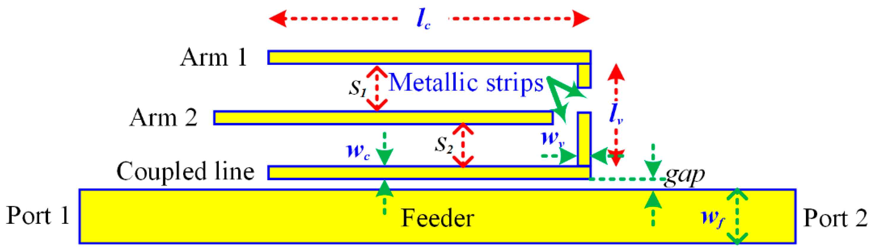 Electronics 08 00581 g004
