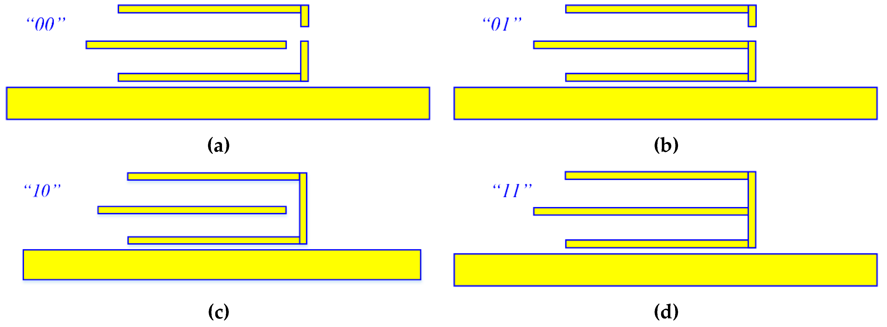 Electronics 08 00581 g005