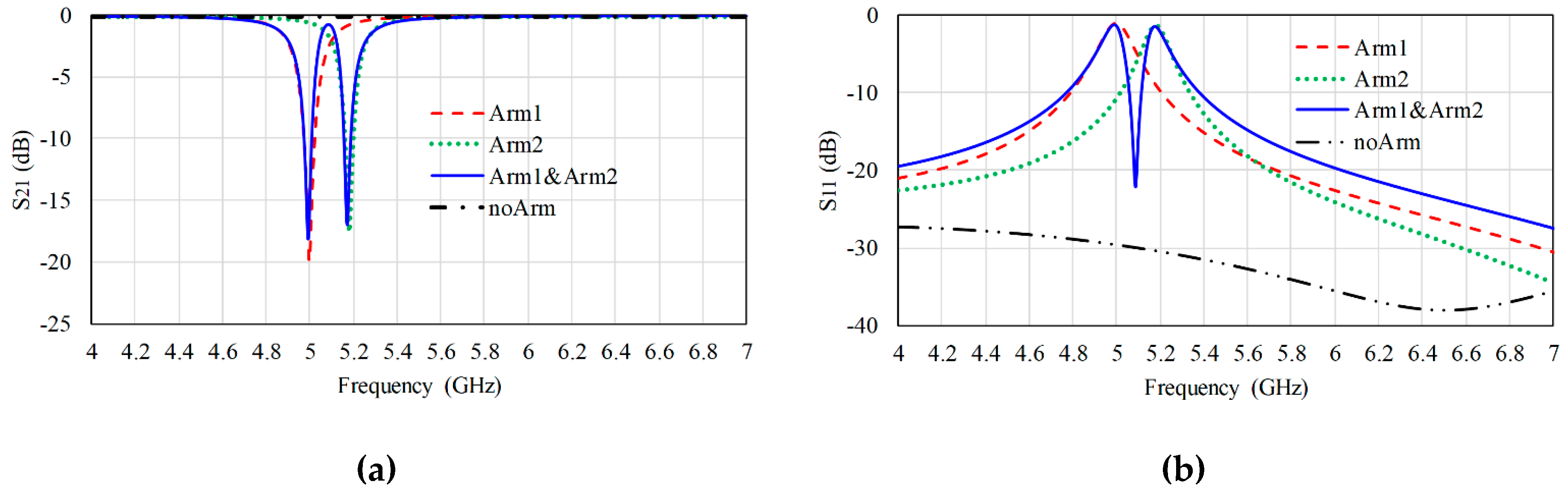 Electronics 08 00581 g006