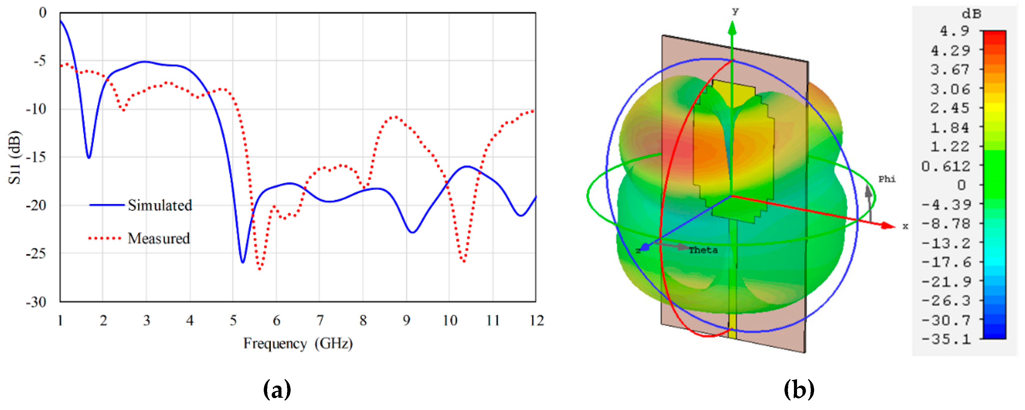 Electronics 08 00581 g015