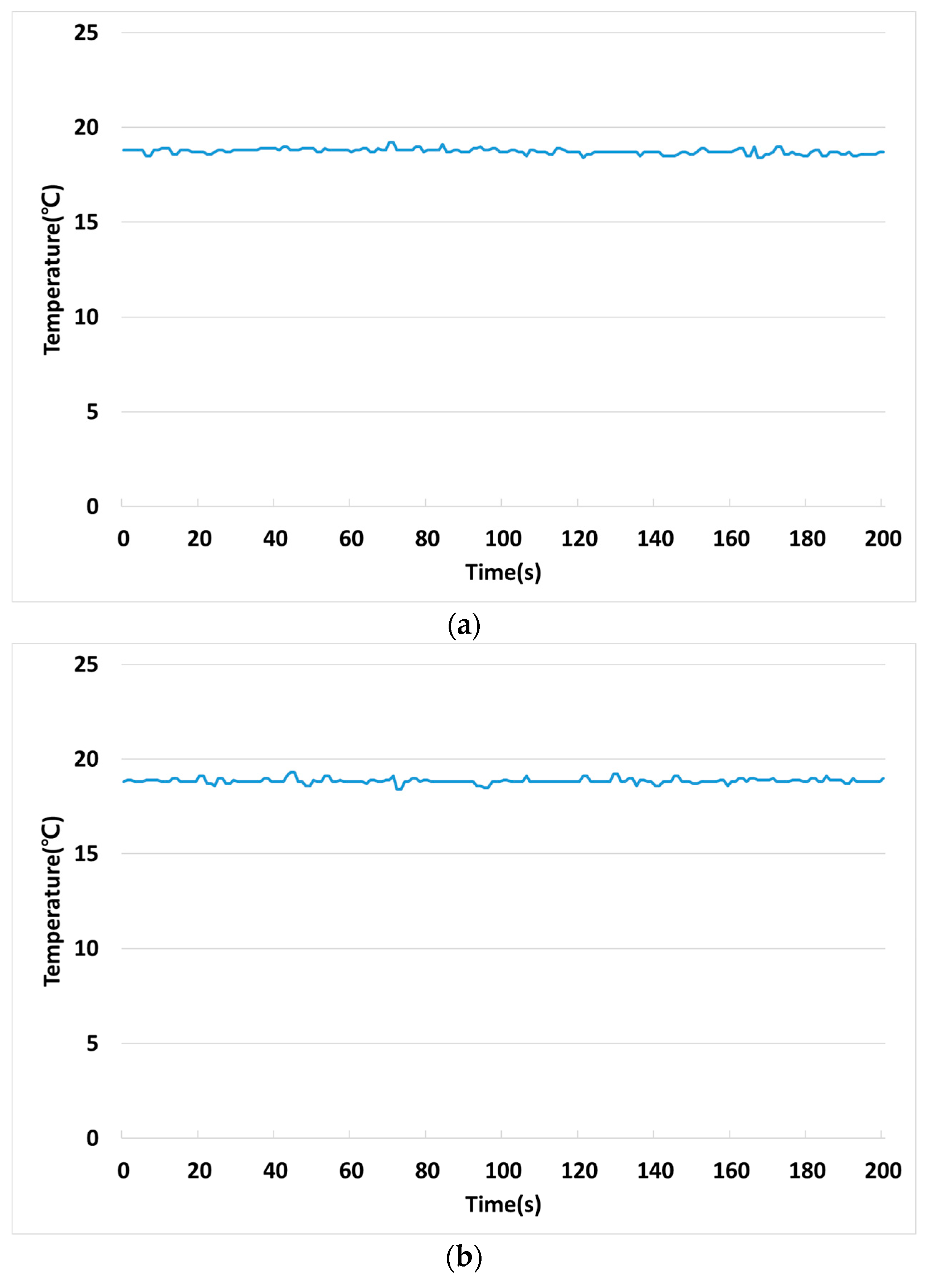Electronics 08 00582 g014a