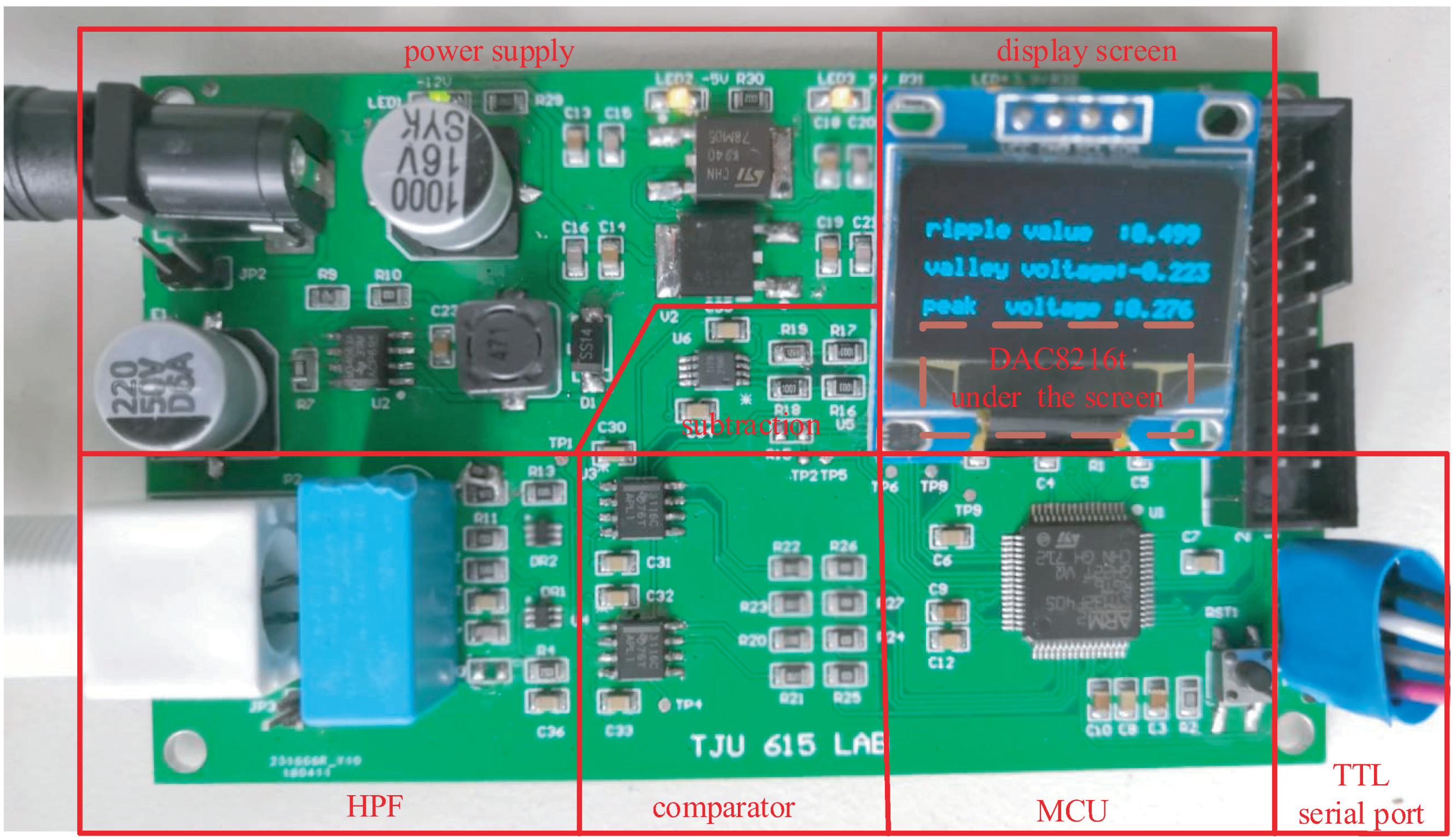 Electronics 08 00586 g007