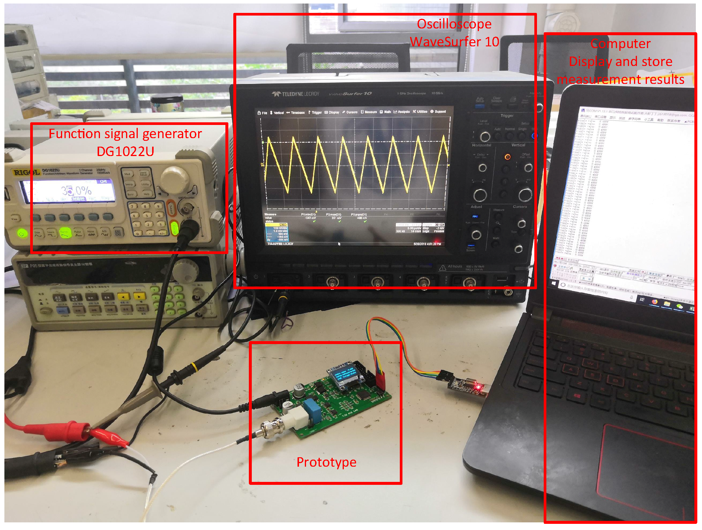 Electronics 08 00586 g009