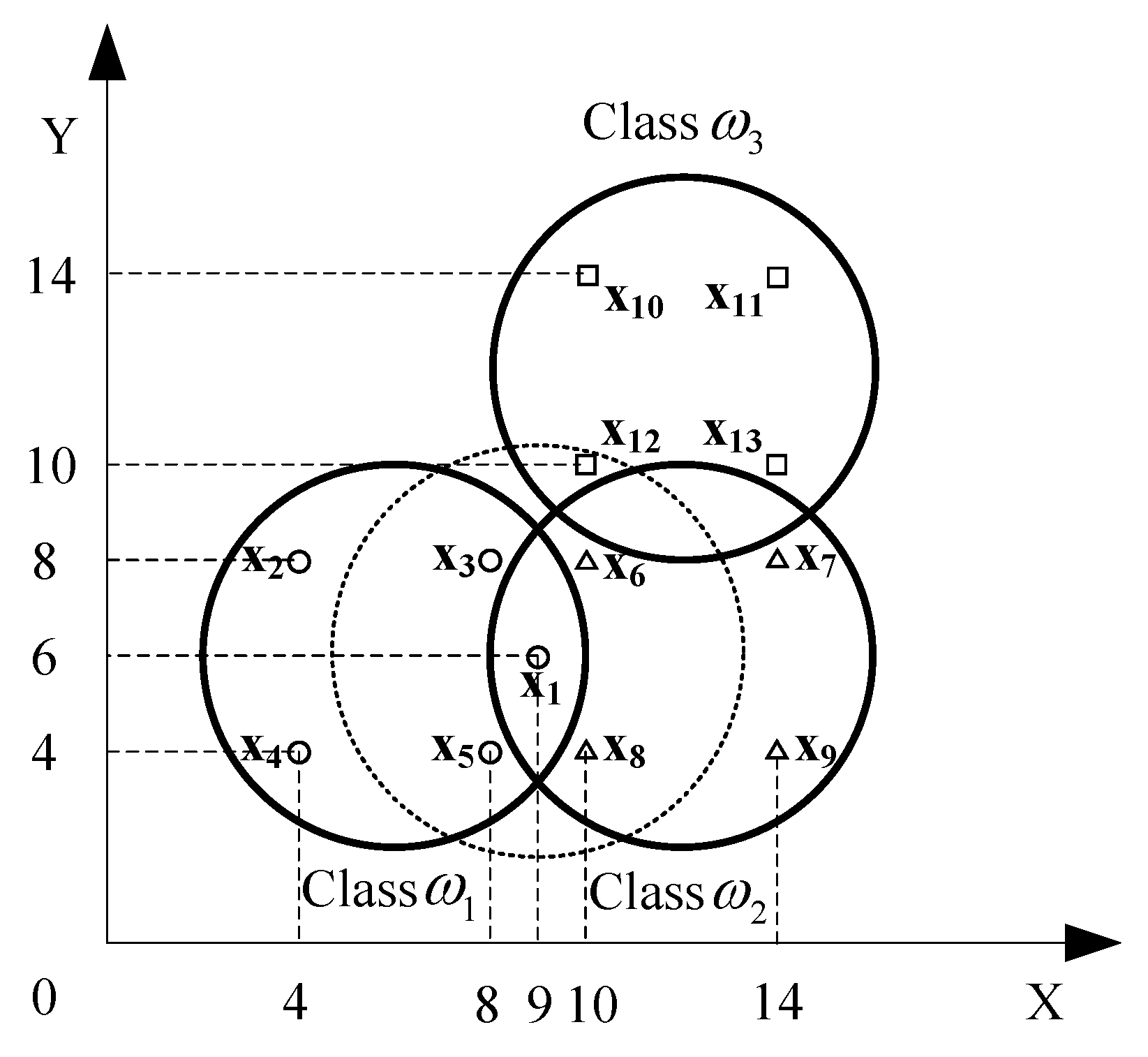 Electronics 08 00592 g001 Electronics 08 00592 g001