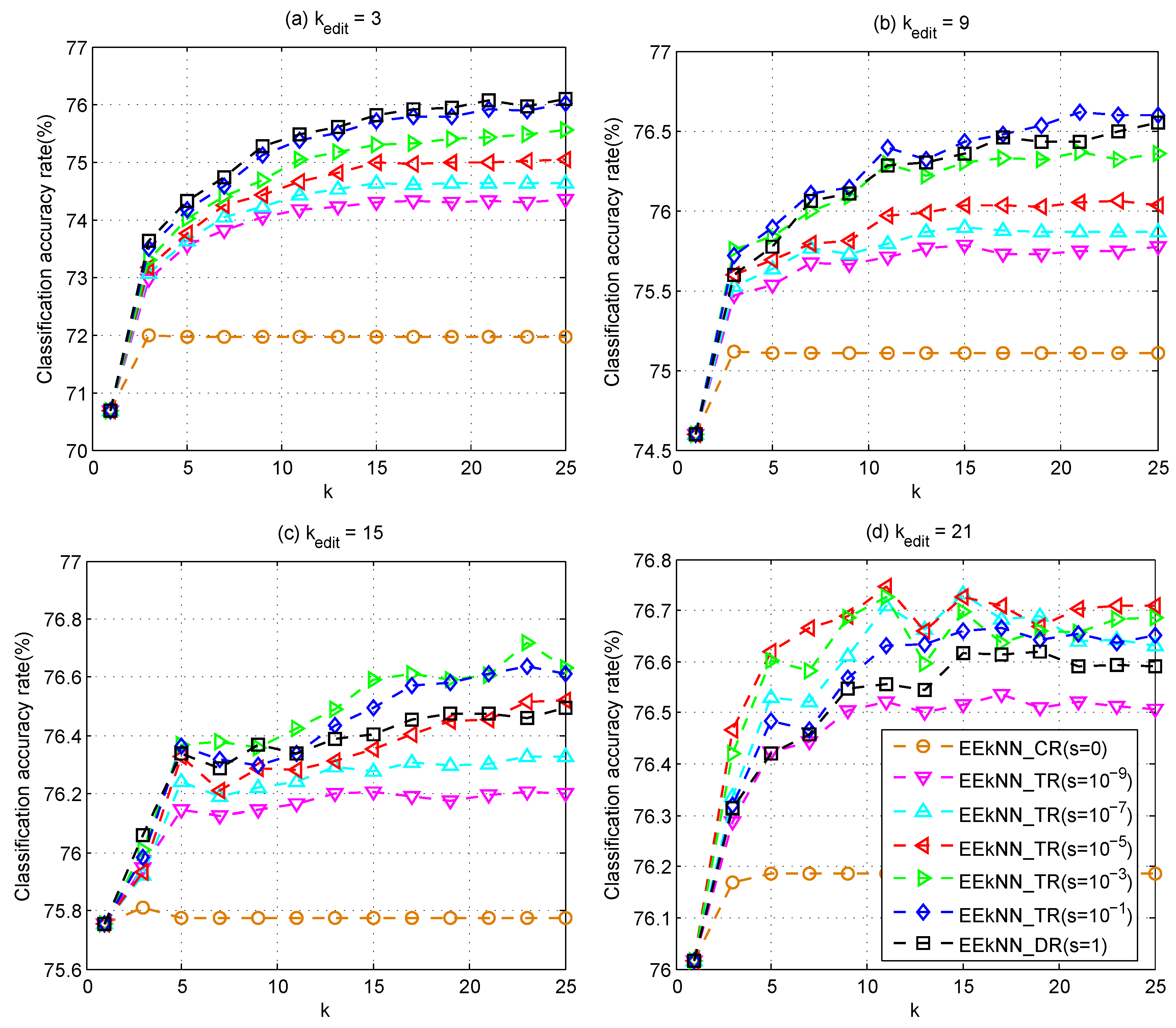 Electronics 08 00592 g003 Electronics 08 00592 g003