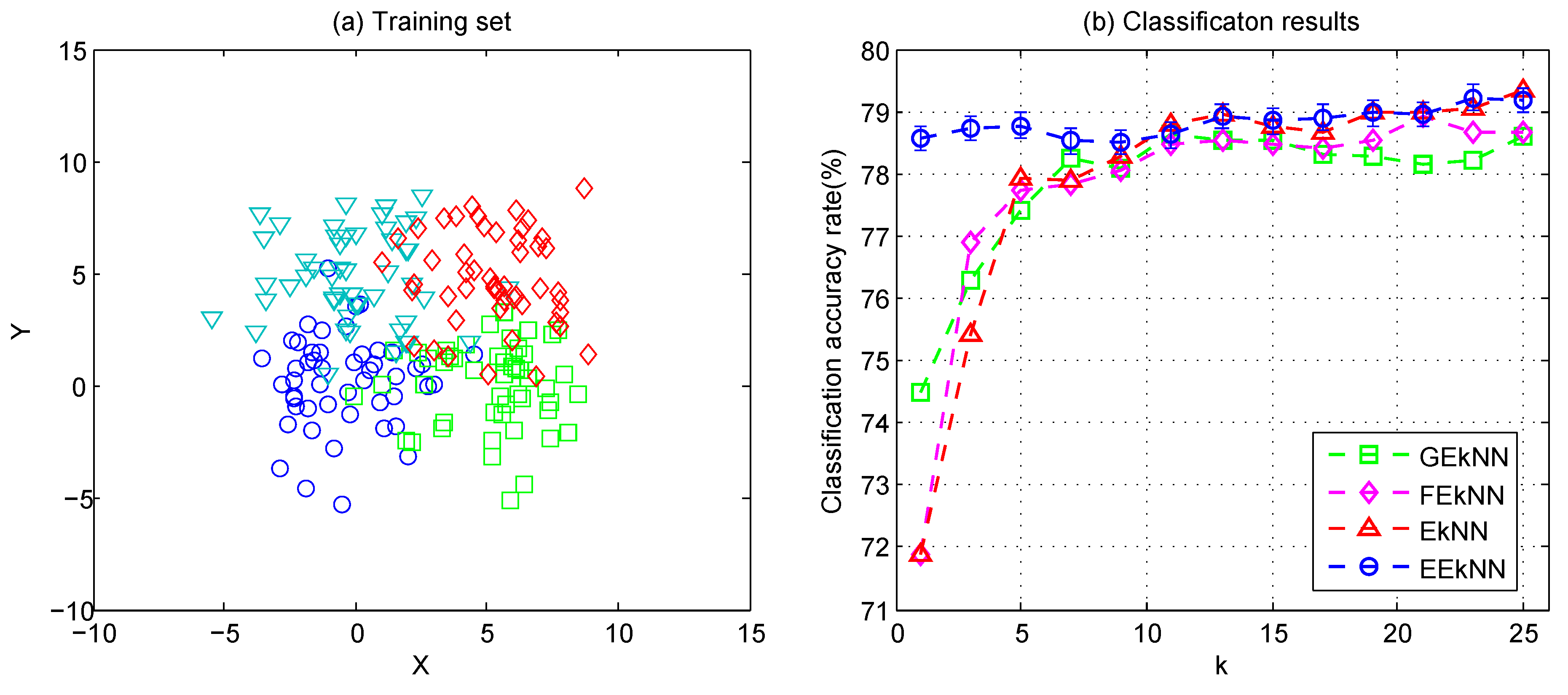 Electronics 08 00592 g005 Electronics 08 00592 g005