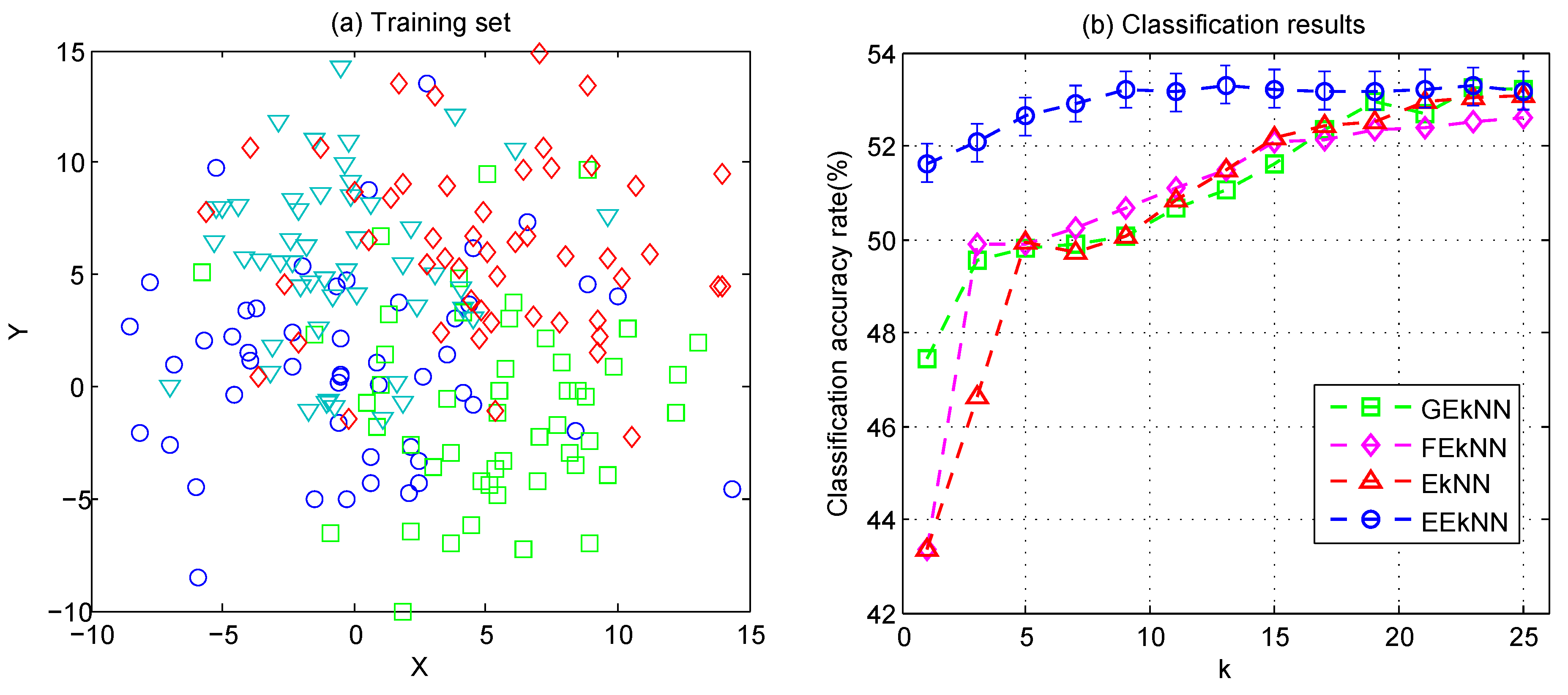 Electronics 08 00592 g007 Electronics 08 00592 g007