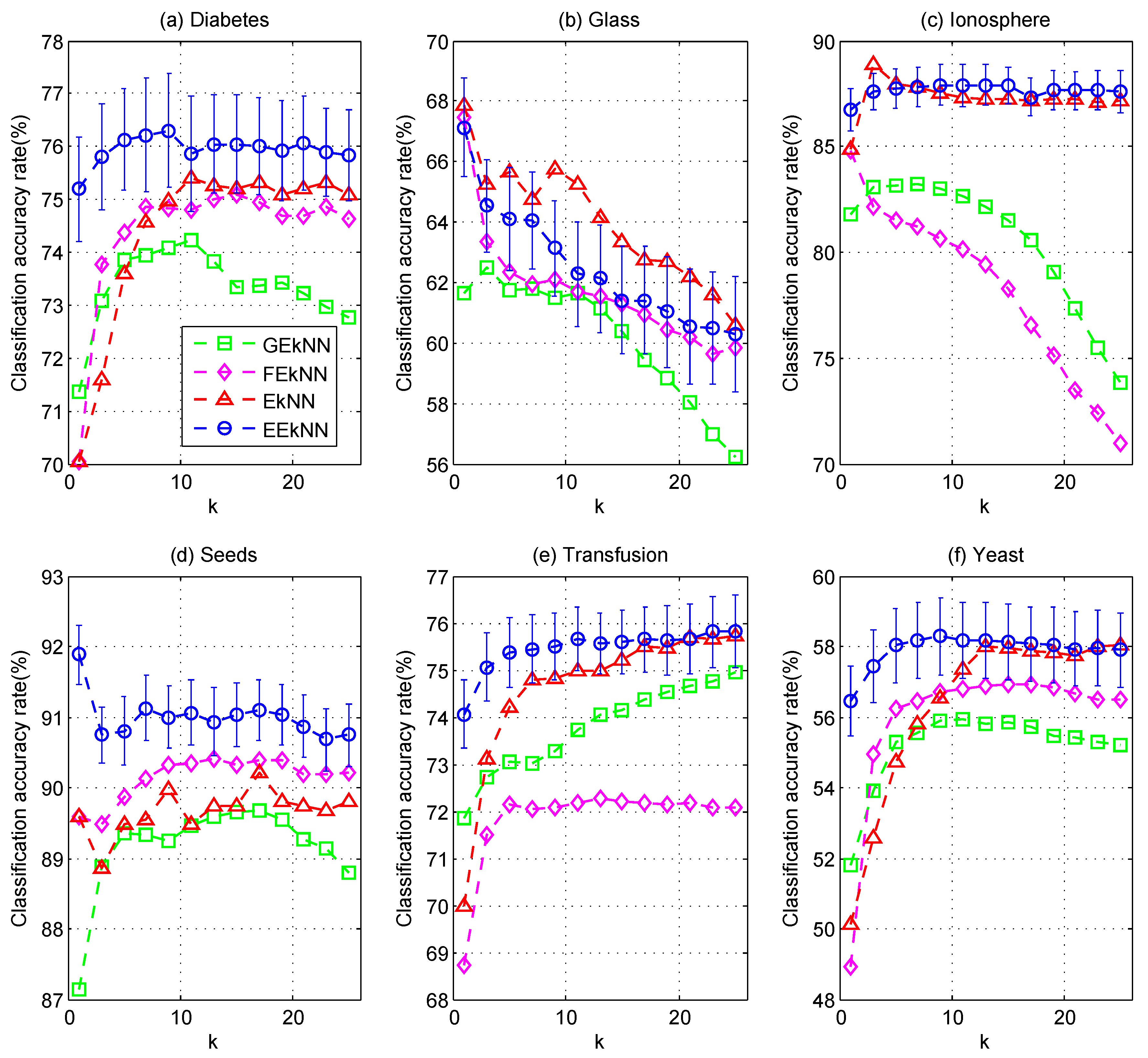 Electronics 08 00592 g008 Electronics 08 00592 g008