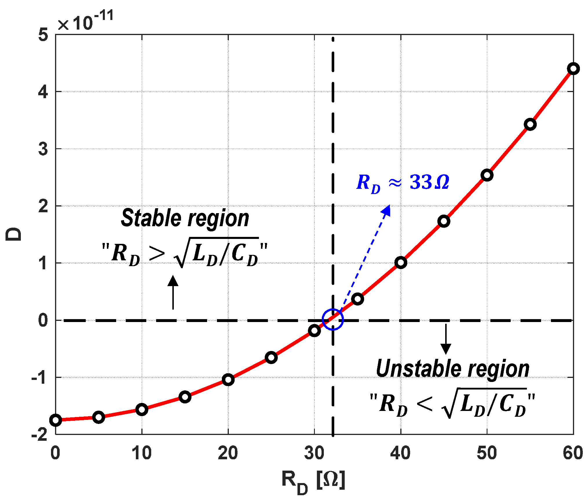 Electronics 08 00593 g004