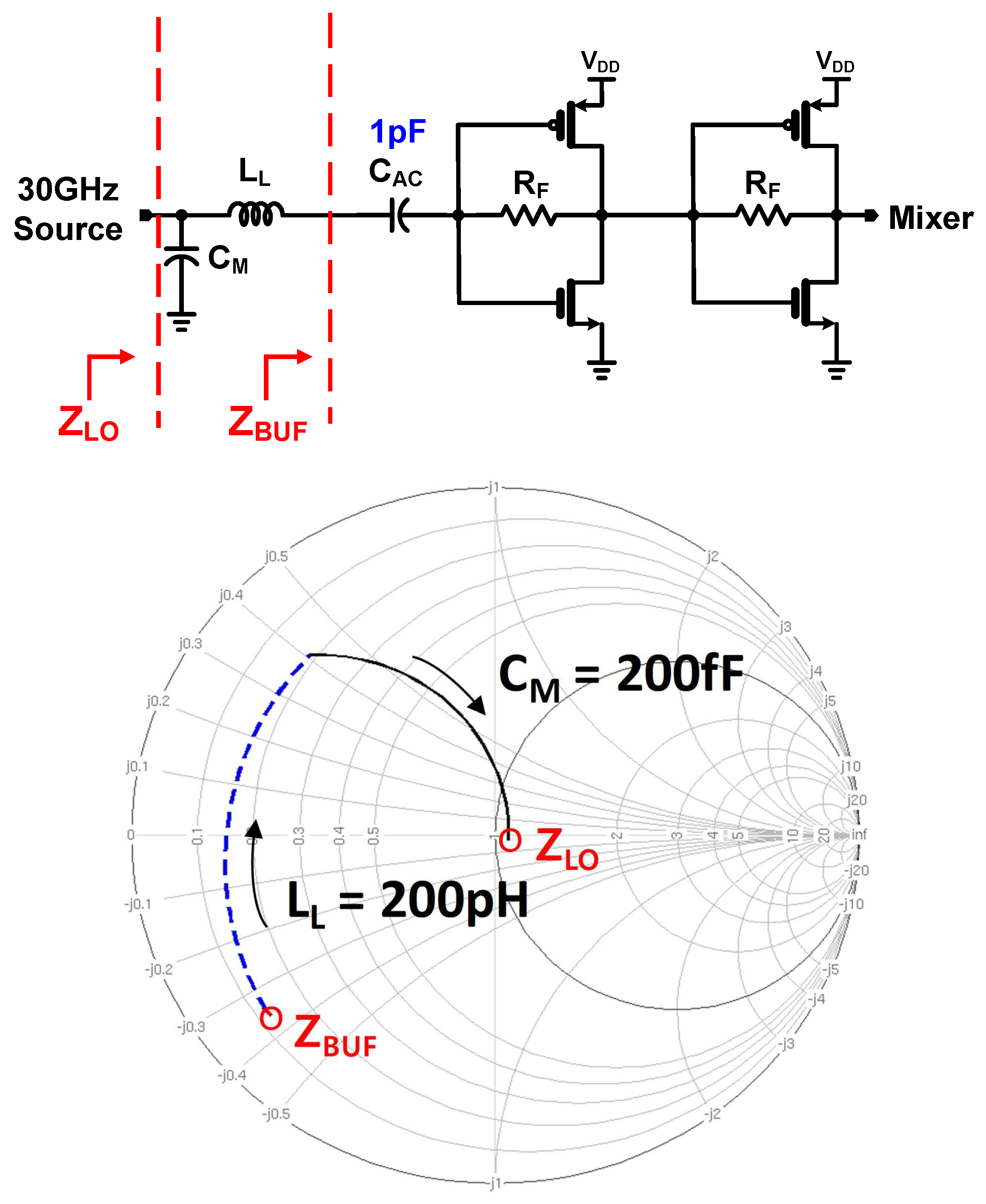Electronics 08 00593 g010